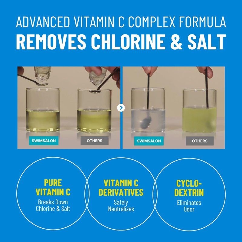 SWIM SALON Chlorine Removal Body Wash for Swimmers | Vitamin C Removes Chlorine & Restores Skin Barrier | For Pool, Saltwater & Hard Water | Sulfate-Free, Silicone-Free (10.58 oz, Pack of 2)