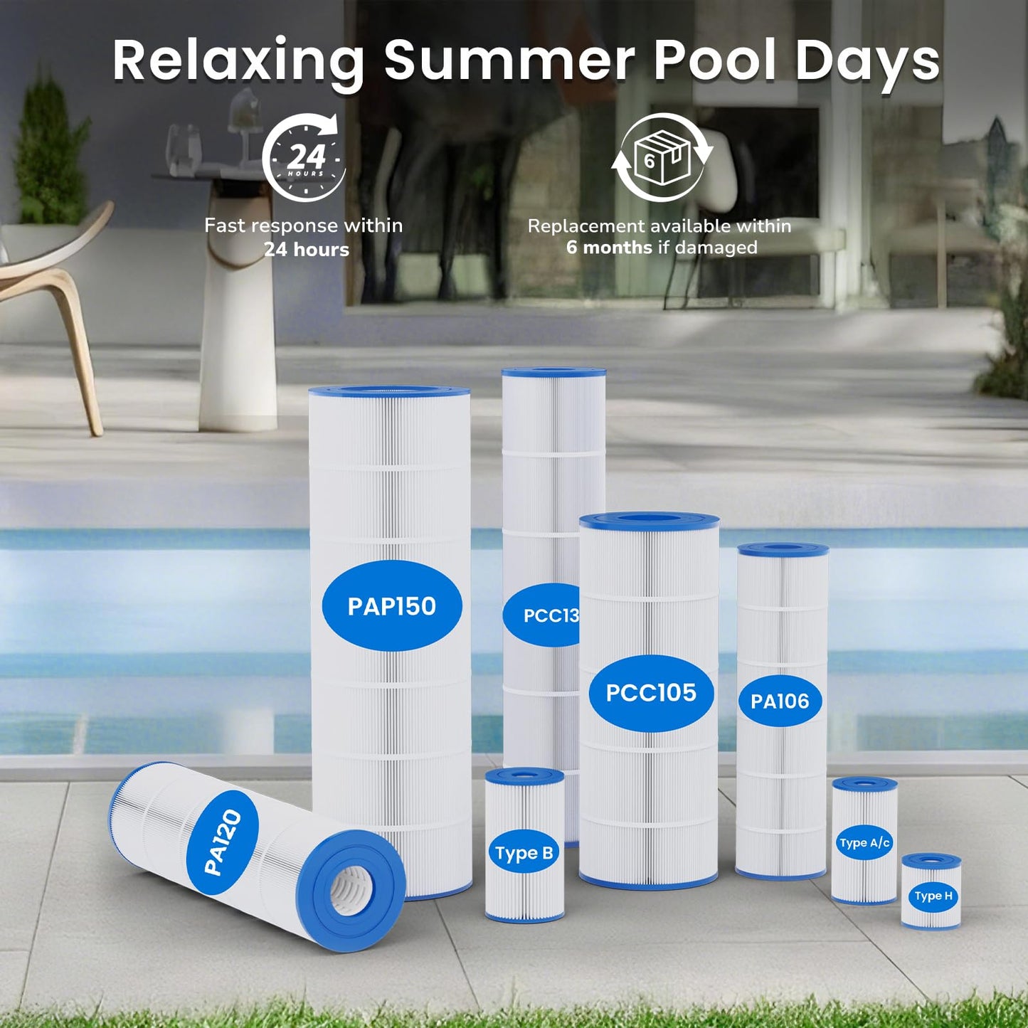 Future Way 4-Pack C3030 Pool Filter Cartridges Replacement for Hayward Swim Clear C580E, C3030, C3025, C3020, Replace Pleatco PA81, Hayward CX580XRE, 325 sq.ft