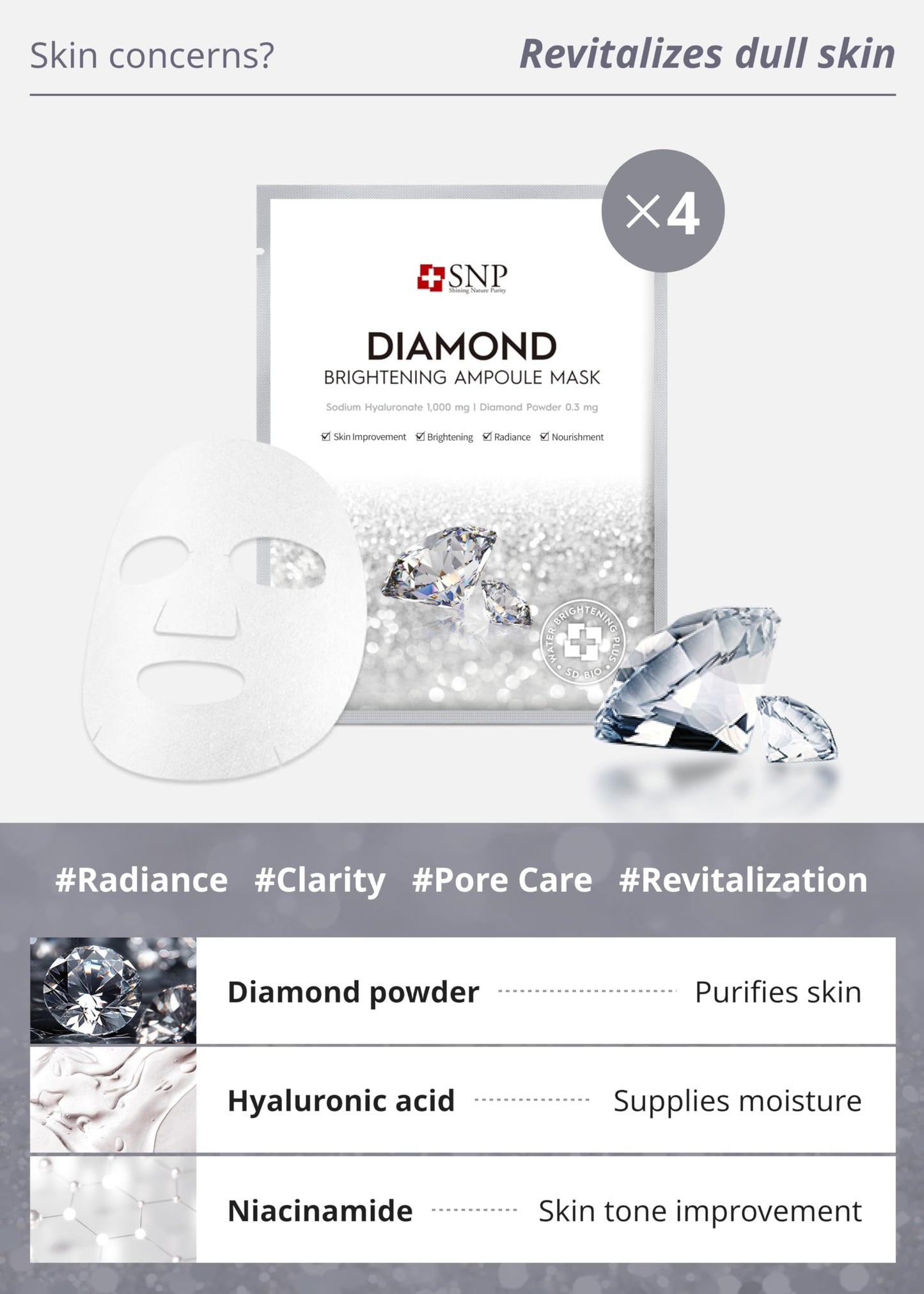 SNP Variety Ampoule Sheet Mask Set | Bird's Nest, 24K Gold, and Diamond Face Mask | Hydrating, Moisturizing, Nourishing for Sensitive Facial Skin | Korean Face Masks Skincare | 12 Sheets