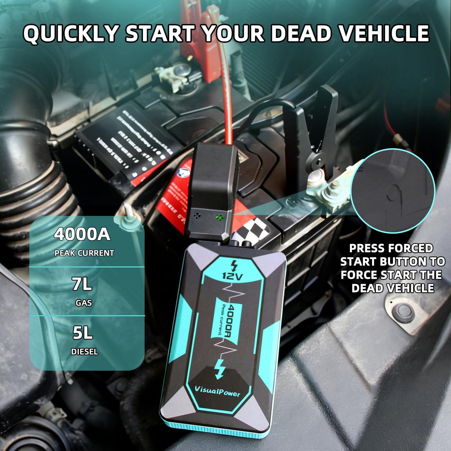 VisualPower Jump Starter Portable,4000A Peak Motorcycle Jump Starter, Jump Box for Car Jumper Starter Portable, 12V Auto Booster Pack(Up to 7L Gas and 5L Diesel Engine) with Smart Safety Jumper Cable
