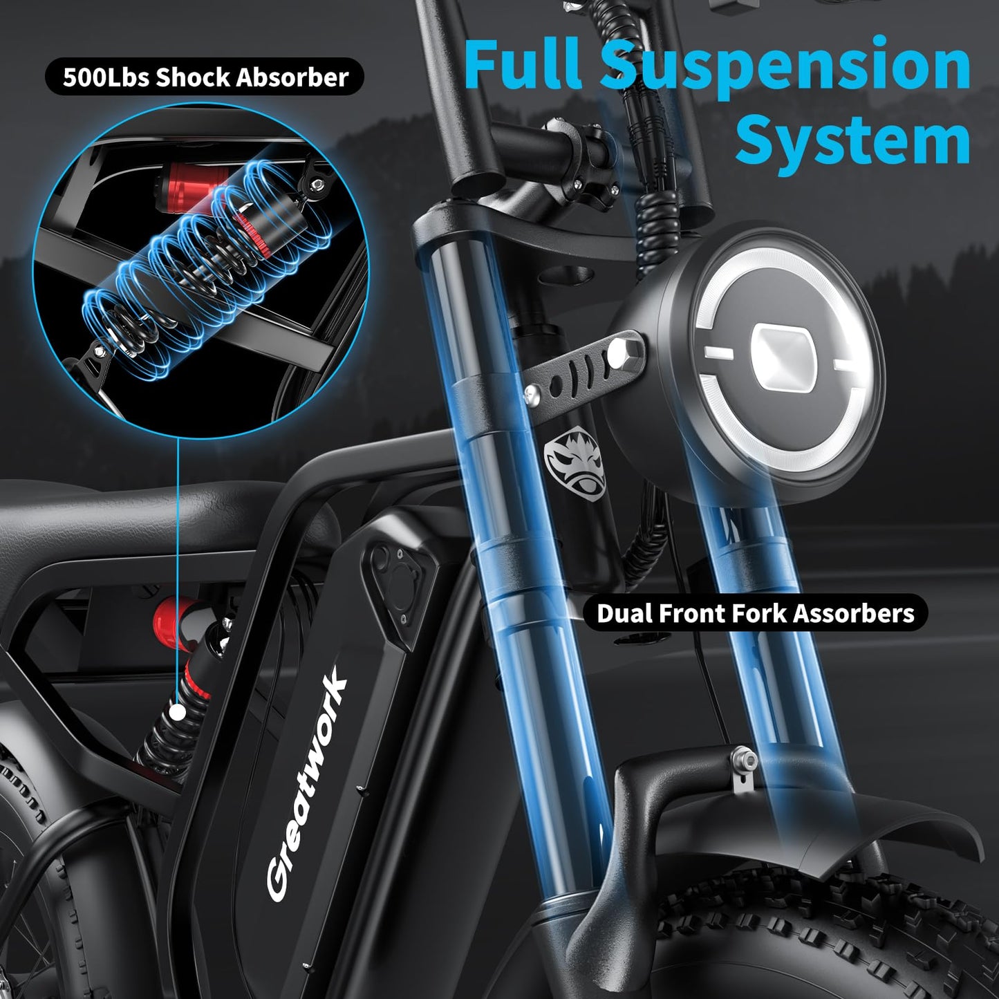 GREATWORK 2500W Peak Electric Bike for Adults, 1200Wh Removable Battery, Max 37MPH & 100 Miles Electric Dirt Bike with Full Suspension, 20"x4" Fat Tire Motorcycle Style Commuter Ebike for Men Women