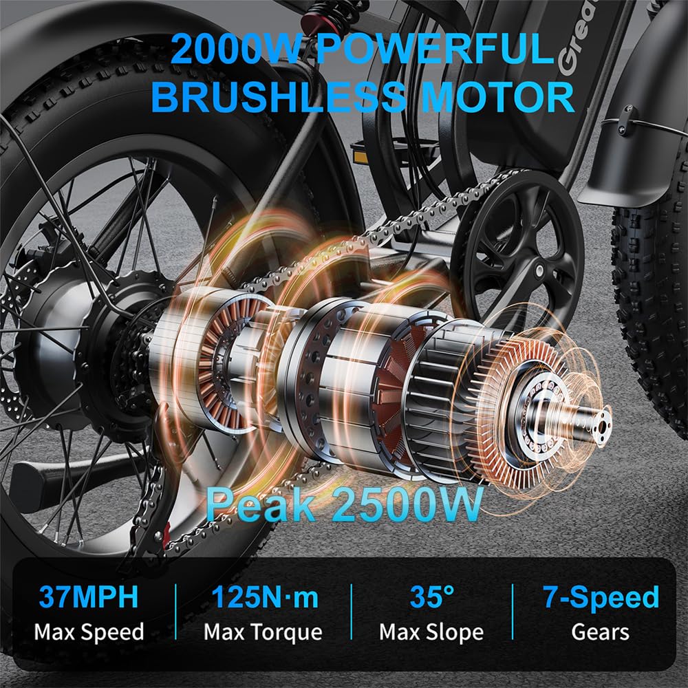 GREATWORK 2500W Peak Electric Bike for Adults, 1200Wh Removable Battery, Max 37MPH & 100 Miles Electric Dirt Bike with Full Suspension, 20"x4" Fat Tire Motorcycle Style Commuter Ebike for Men Women