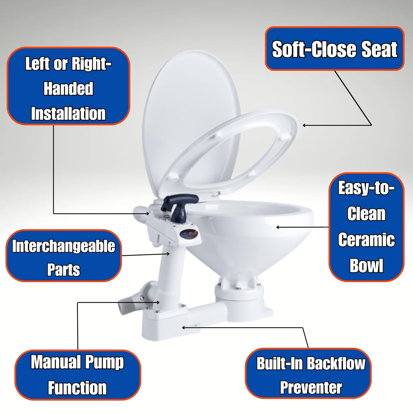 SEAFLO Manually Operated Marine Toilet Head