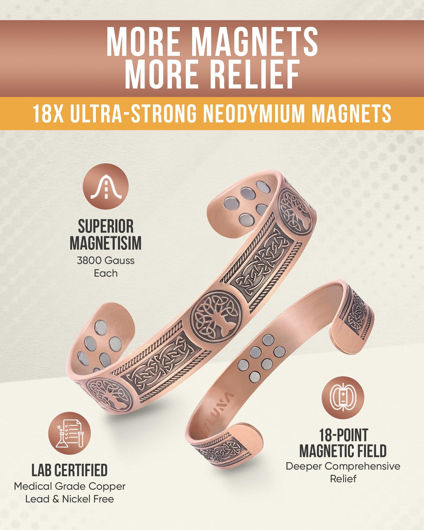 WestLuna Copper Bracelet for Men, 18X Ultra Strength Magnetic Bracelet with 3,800 Gauss Magnets, 99.99% Pure Copper Lymph Drainage Relief Health Jewelry, Includes Gift Box, Jewelry Cloth, Blank Blessing Card