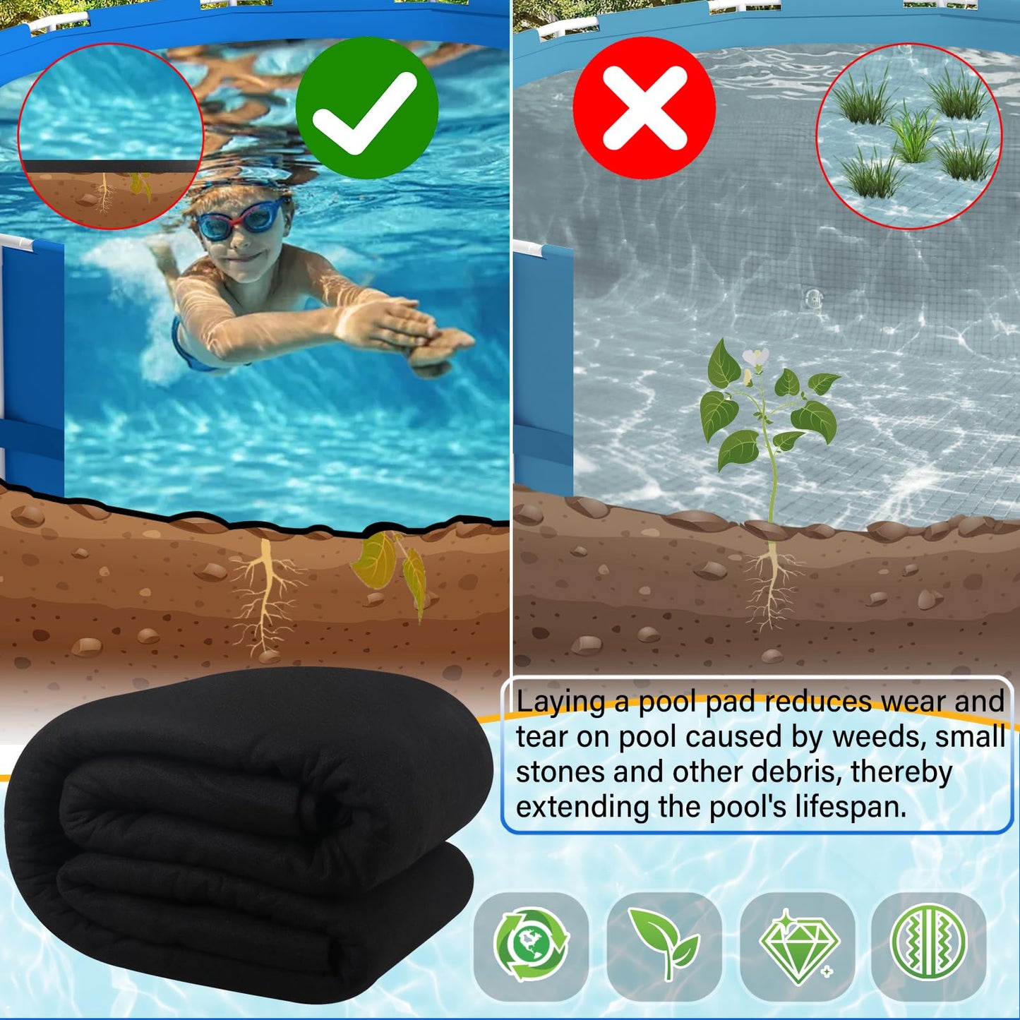 ACTREY 12 FT Pool Pad for Above Ground Pool,350G/M² Pool Liner Pads,Round Pool Bottom Pad Heavy Duty Outdoor Pre-Cut |Black Pool Mats|Double Density| Puncture Resistant|Seamless Durable Eco-Friendly