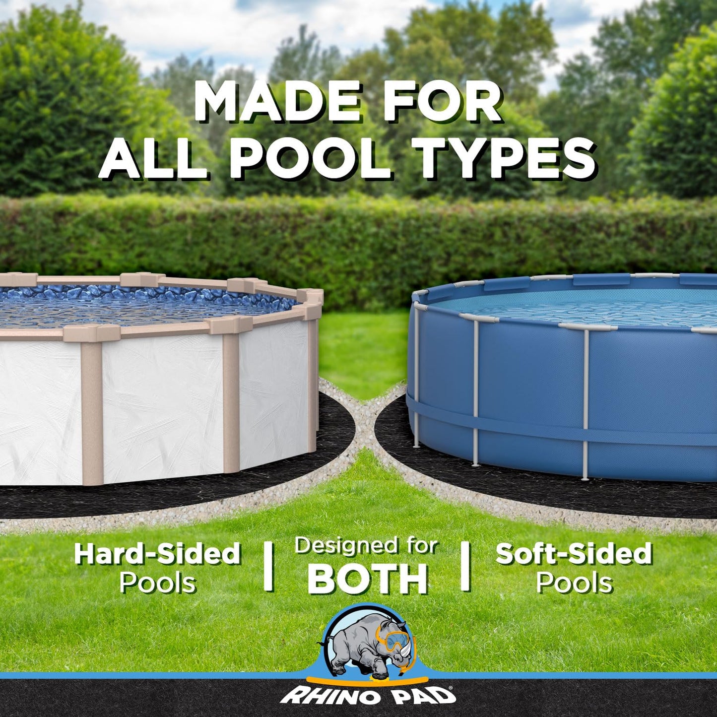 Rhino Pad 24 ft Round Pool Liner Pad for Above Ground Pools | Durable Puncture Resistant Under Pool Mat | Effortless to Install | Strong Eco-Friendly Padding | Extends Life of Swimming Pool Liners