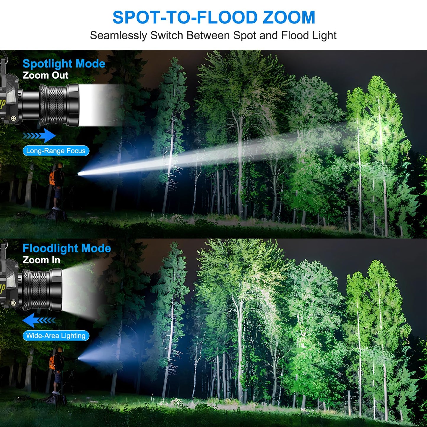 TDT Rechargeable Headlamp with White/Green/UV/Black Light LED Head Lamp,High Lumens Super Bright 24 Modes Comfortable Waterproof Headlight for Hardhat Hunting Hiking Pet Urine Detection(3-Color-5)