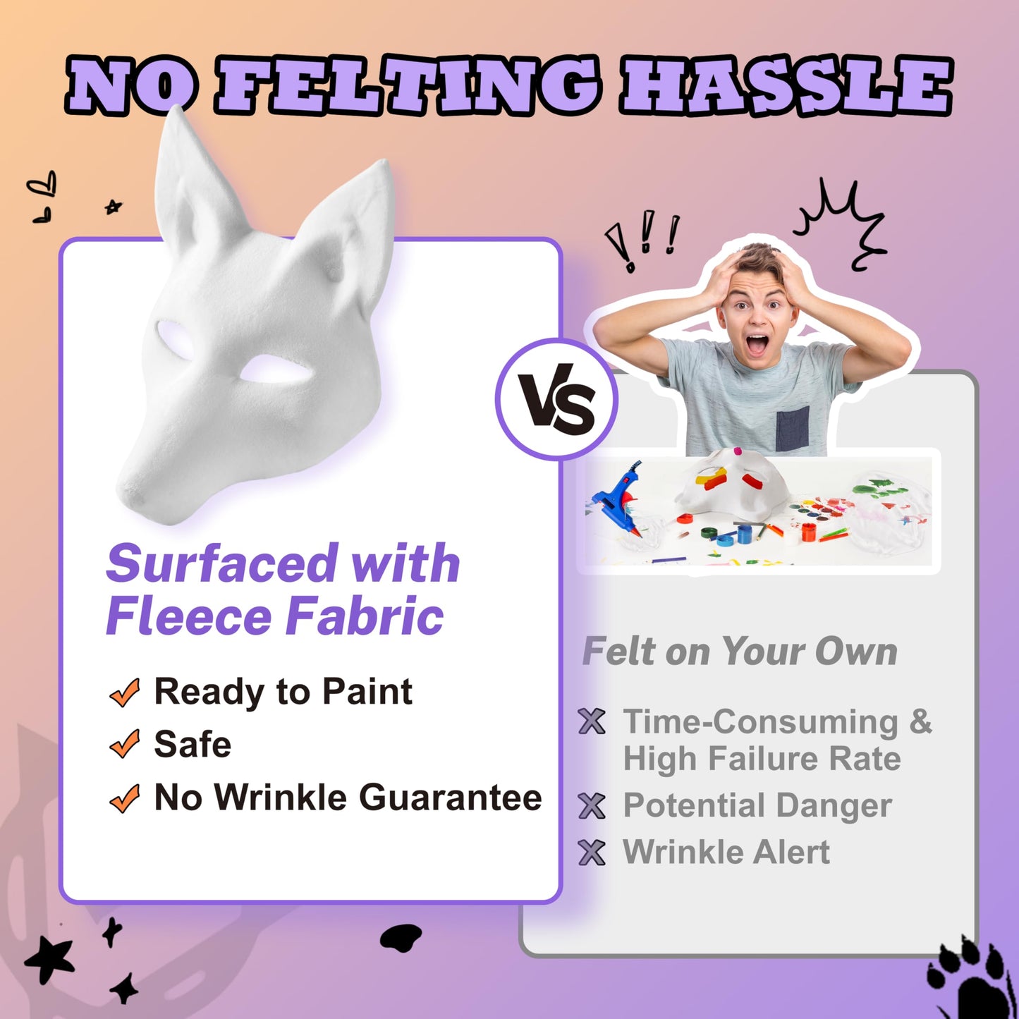 KemonoX Therian Canine Wolf Mask Kit - White Fleeced Wolf Mask Base with Faux Fur, Eye Mesh and Cat Like Fuzzy Fabric - Felted for You, Skip the Messy Work