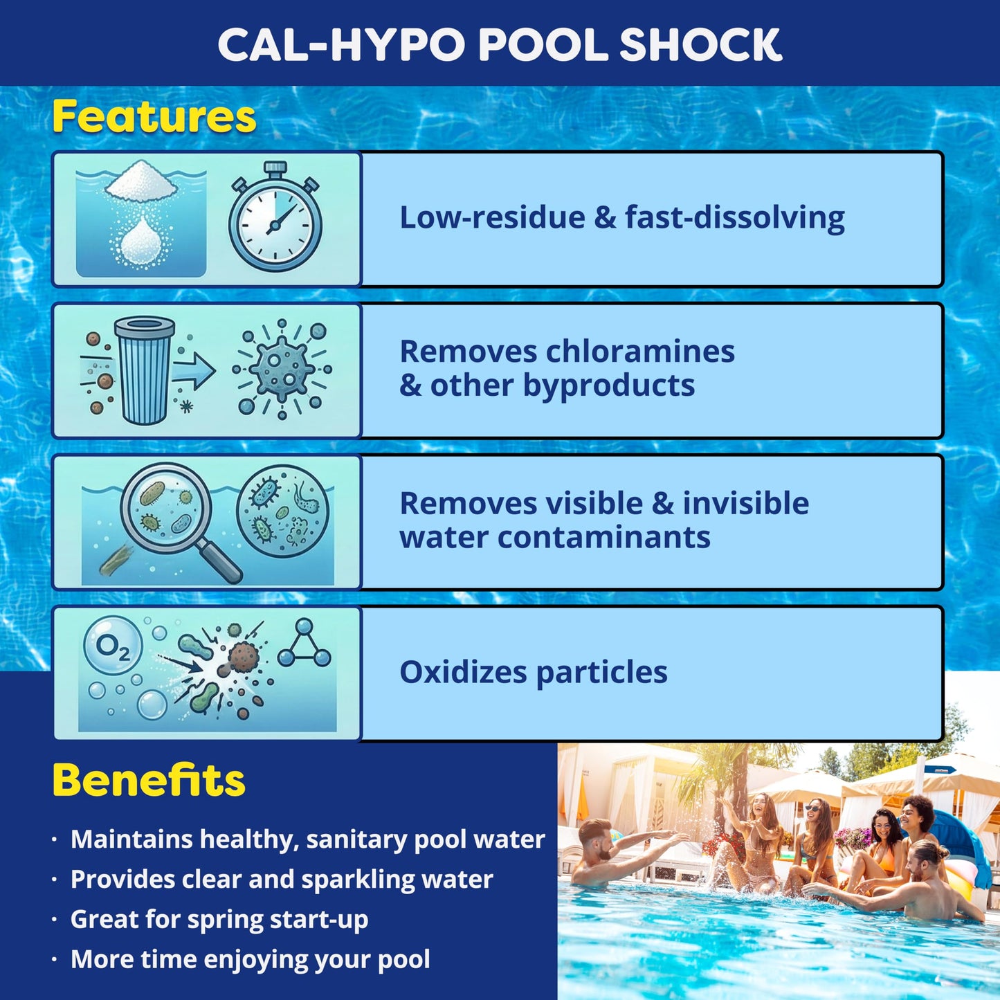 In The Swim Chlorine and Shock Bundle for Sanitizing Swimming Pools – Includes 10 Pound Bucket of 3 Inch Stabilized Chlorine Tablets and 6 x 1 Pound Bags of 68% Cal-Hypo Pool Shock