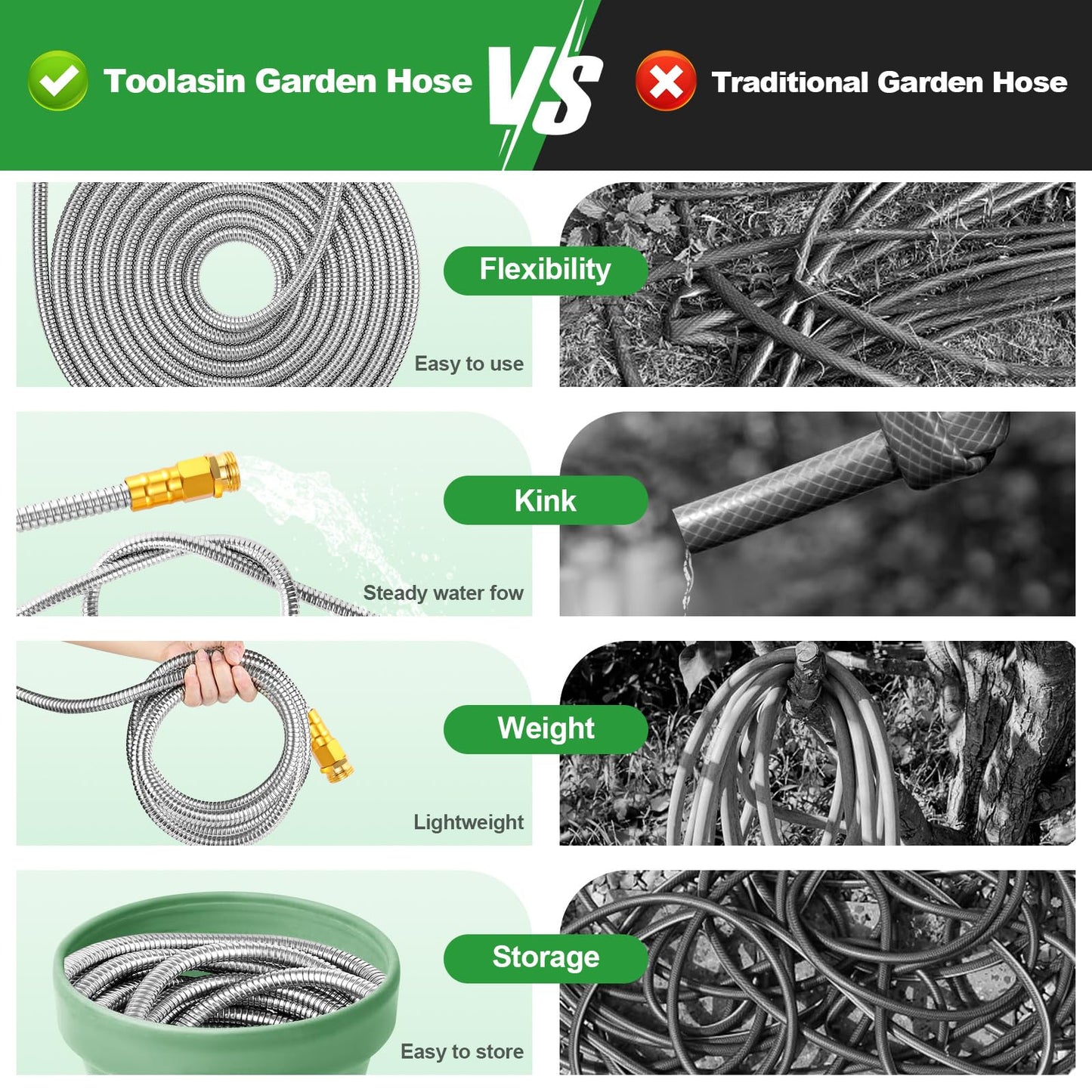 Garden Hose 50FT, Flexible Stainless Steel Metal Water Hose with 10-Function Nozzle, No-Kink, Leak-Proof, Wear-Resistant, 3/4 GHT, Easy to Use and Store for Garden, Yard, Lawn, Outdoor