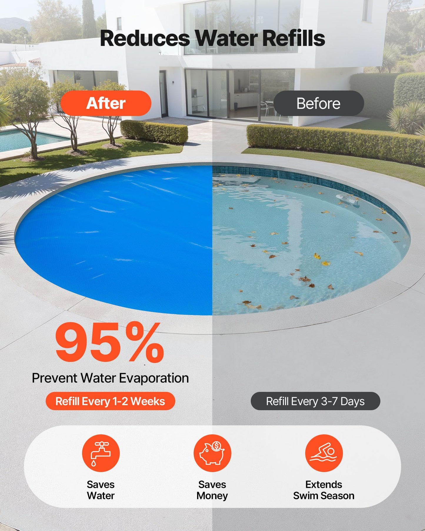 VEVOR Solar Pool Cover, 15 ft Round Pool Bubble Cover, 12 Mil Pools Solar Blanket with Bubble & PE Material, Daytime Heat Absorption, Nighttime Heat Retention, Heat Retaining Solars Covers, Blue