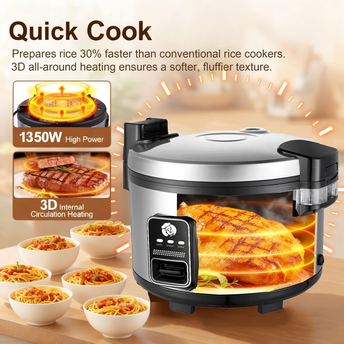 15L Large Capacity Commercial Rice Cooker & Food Warmer 84 cups cooked / 32 cups uncooked Stainless Steel rice Electiric Rice Cooker | One Touch | Automatic Warm with Non-Stick Inner pot