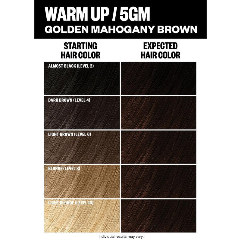 IGK Permanent Hair Dye Color Kit | 5GM Warm Up - Golden Mahogany Brown | 100% Gray Color Coverage + Strengthen + Shine | Ammonia Free