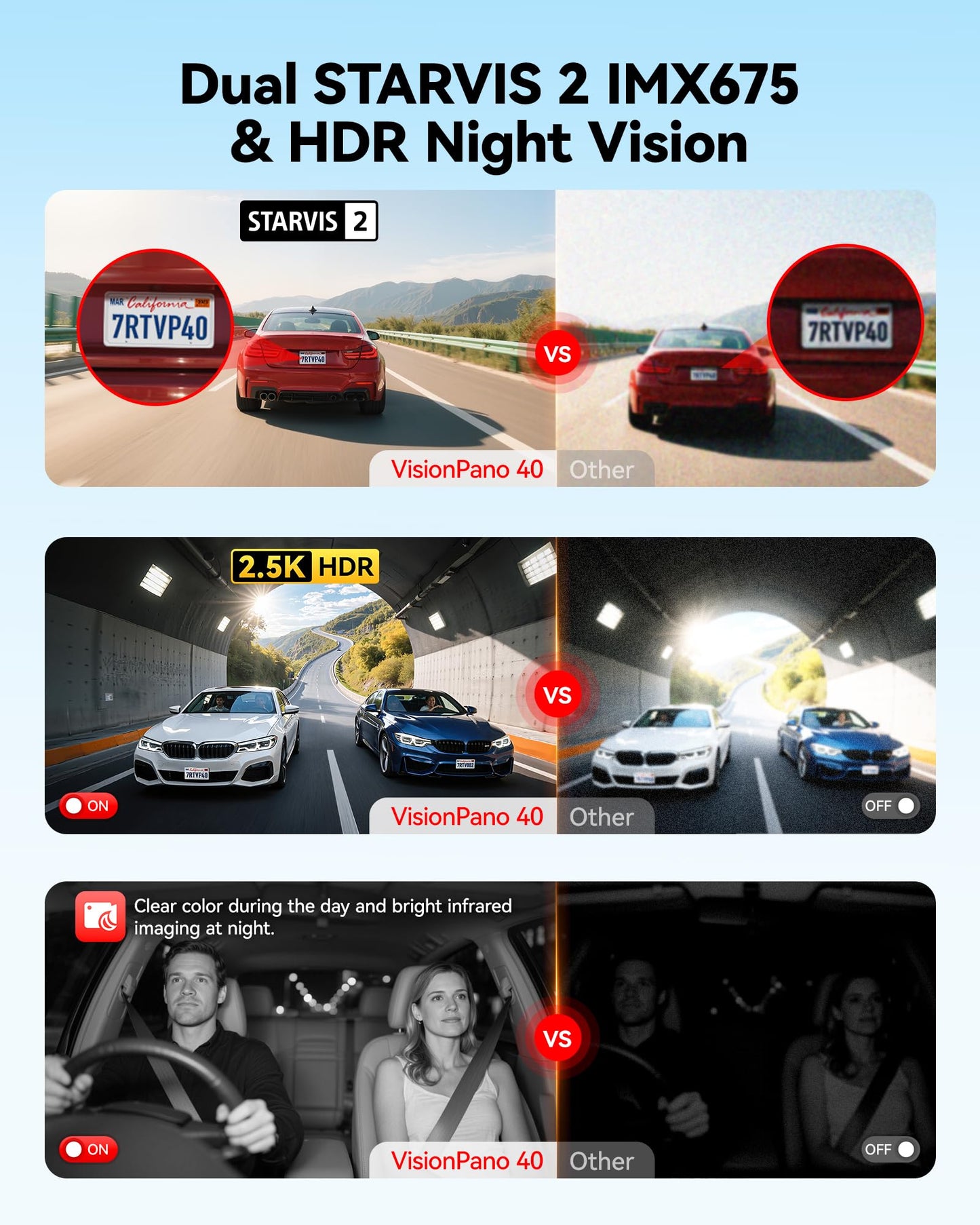REDTIGER 4 Channel 360° View Dash Cam, Dual STARVIS 2, 2.5K*2+1080P*2 Dashcam Front and Rear Inside Left Right, 5.8GHz WiFi, 8 IR Lights Night Vision, 4 Adjustable Lenses, Included 128GB Card (VP40)