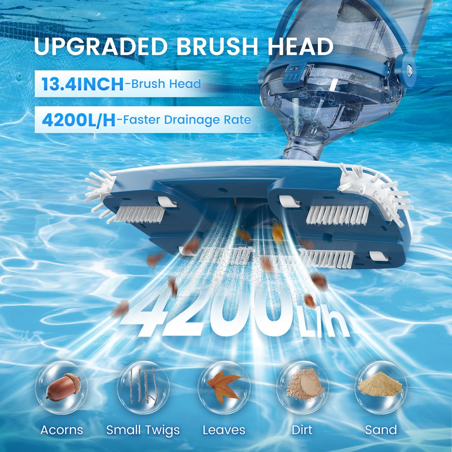 ENHULK Pool Vacuum for Above Ground Pool, Upgraded 13.4" Wide Head & Telescopic Pole, 18.5 GPM Suction, 60 Min Runtime, Cordless Handheld Rechargeable Pool Cleaner for Inground Pools (Blue)