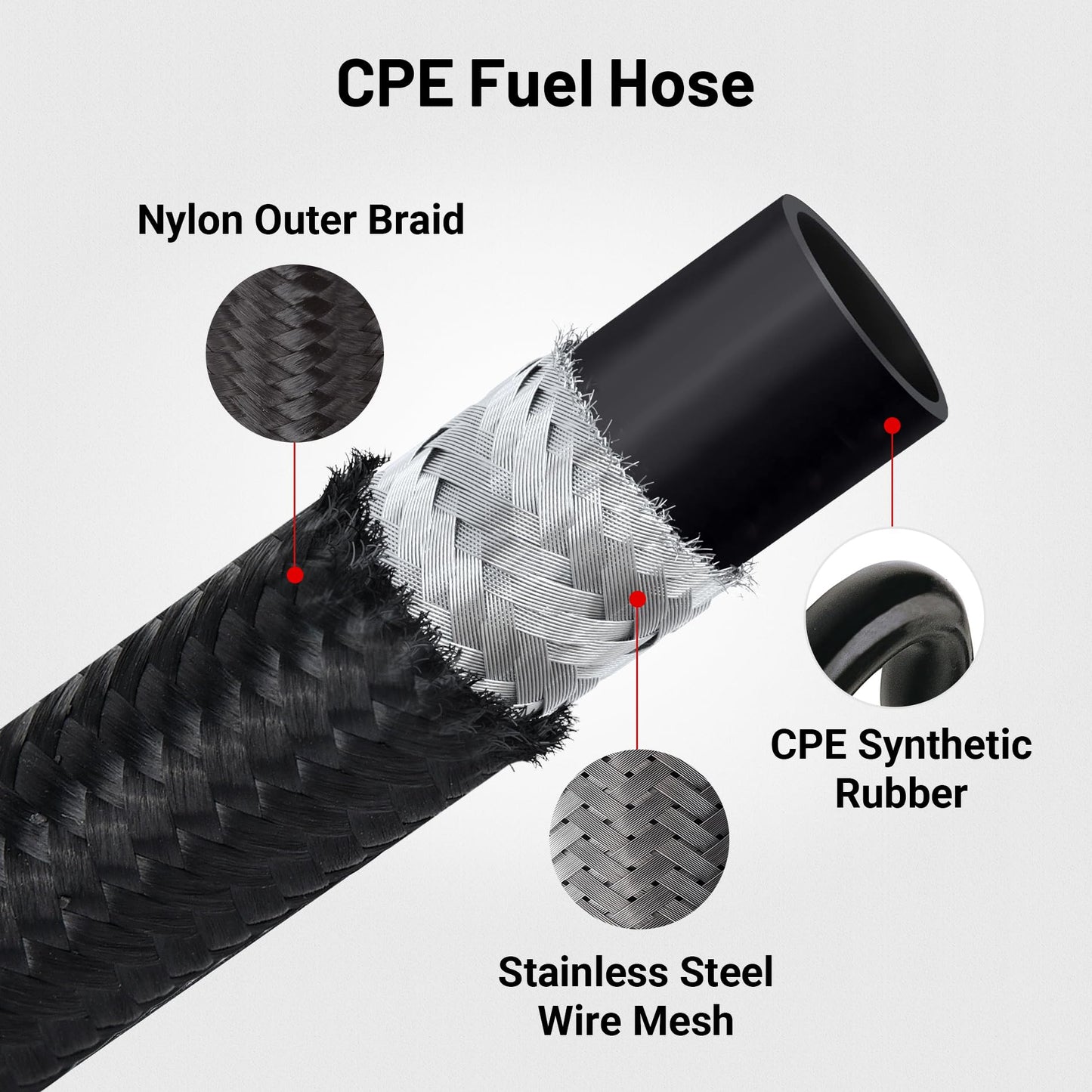 EVIL ENERGY 10AN Fuel Line Kit, 10AN Nylon Braided Fuel Line Hose Fitting Kit CPE 20FT Black