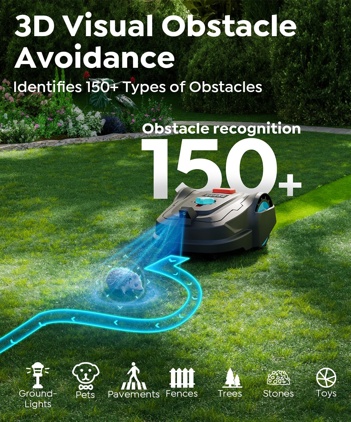 YARDCARE M800Plus NO Wire Vision Robot Lawn Mower with GPS Navigation, Path Planning, APP Control, Spiral Cutting, Automatic Lawnmower with Obstacle Avoidance, Height Adjustment for 1/5 Acres Lawn