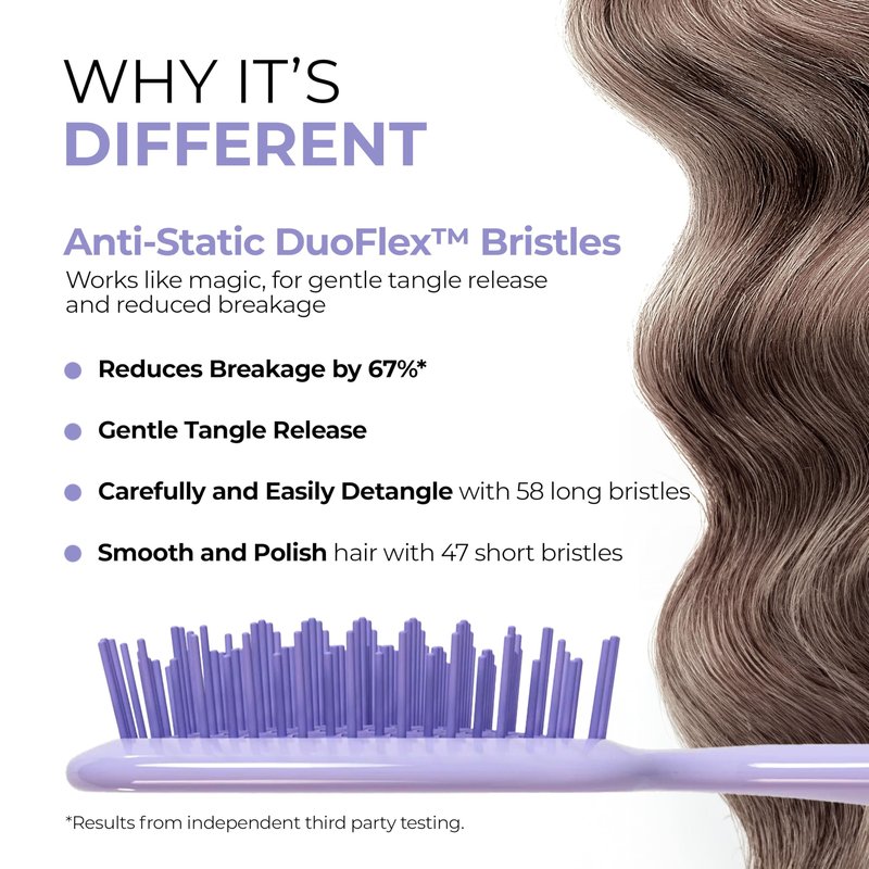 FHI Heat UNbrush Detangling Brush for Pain-Free Brushing on All Wet or Dry Hair Types — Durable DuoFlex Anti-Static Bristles, Lightweight Handle, Vented Hair Brush, Lilac Light Purple