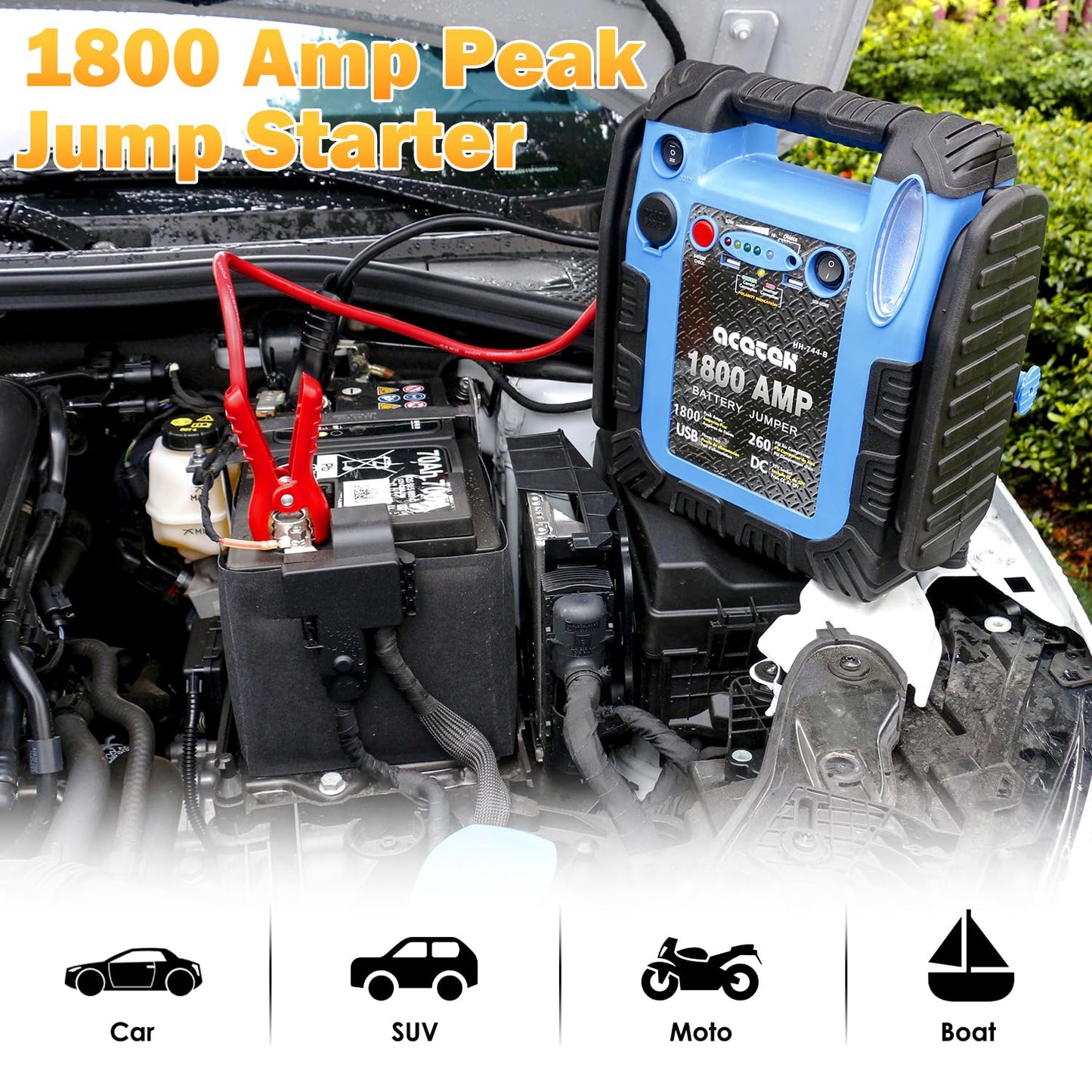 acetek 1800A Jump Starter with Air Compressor, 20000mAh 12V Battery Jumper Pack Booster (6.0L Gas/Diesel), 260 PSI Tire Inflator, Multi-Function Jumper Box with USB Charge & LED Flashlight