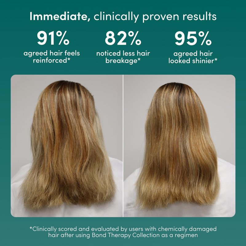 Coco & Eve Bond Therapy Pro Bond Conditioner. Strengthens and Repairs Hair Bonds with Less Breakage. Hydrating, Nourishing Conditioner for Damaged, Chemically Treated Hair. (9.47 fl oz)