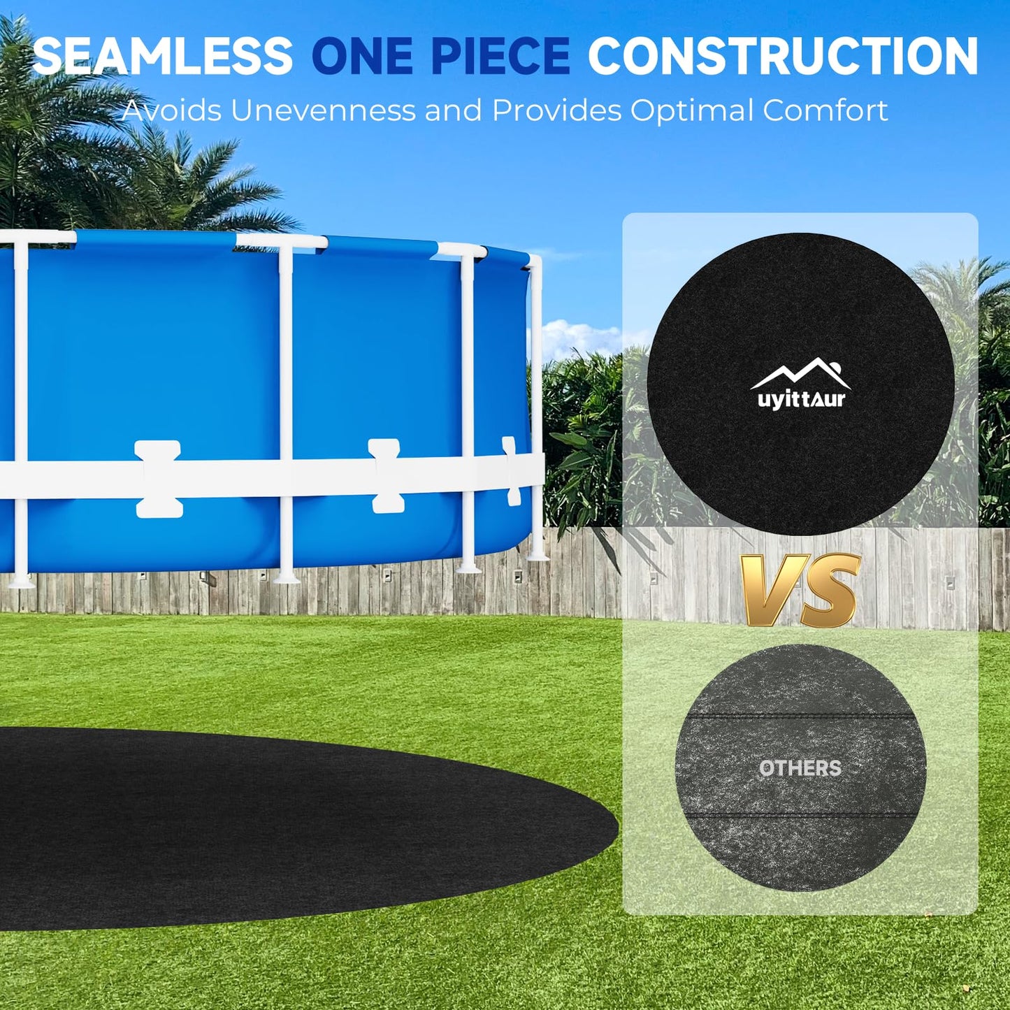 Uyittour 12Ft Round Pool Liner Pad for Above Ground Pools, 360G/M² Extra Thick Heavy Duty Under Pool Mat, Seamless Puncture Resistant Geotextile Fabric Ground Padding, Extends Liner Life, Black