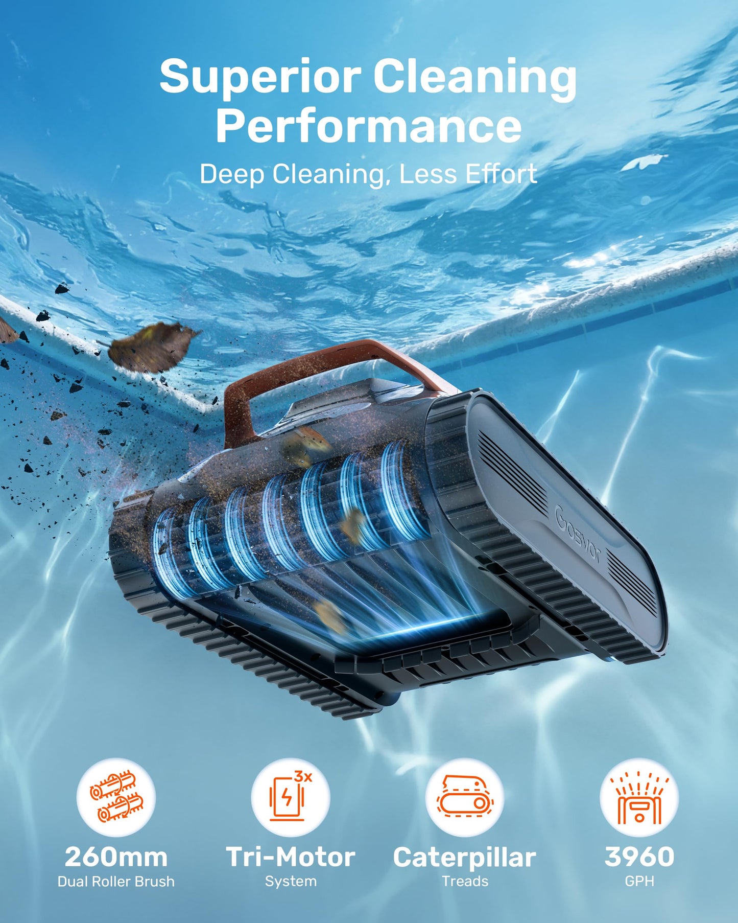 Gosvor LiteVac G1 Pool Vacuum, Wall & Waterline Cleaning, Double Filtration, 150-Min Battery Life for Smart Mode, 200-Min Battery Life for ECO Mode, Smart Navigation, with APP, Orange