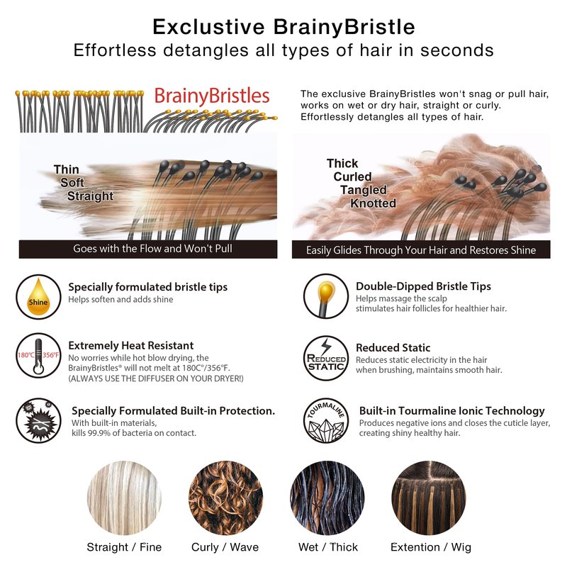 NuWay® DoubleC® Pro Professional Detangling Hair Brush – Patented Double Curve Scalp Care Brush for Gentle Detangling, Blow-Dry Styling & Wet or Dry Hair (Iron Black)
