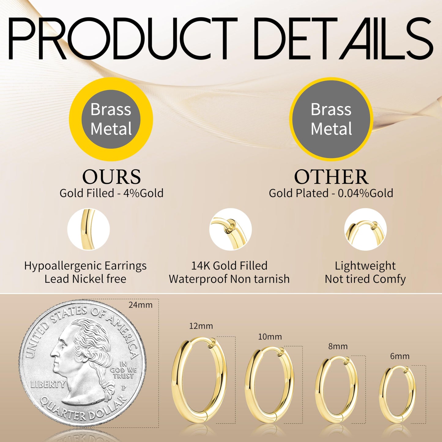 316L Surgical Stainless Steel Gold Huggie Hoop Earrings for Women Men, Stainless Steel Hypoallergenic Small Earring Set for Sensitive Ears, Cute Mini Thin Tiny Cartilage Earrings Stacks for Women Multiple Piercing Jewelry Gift