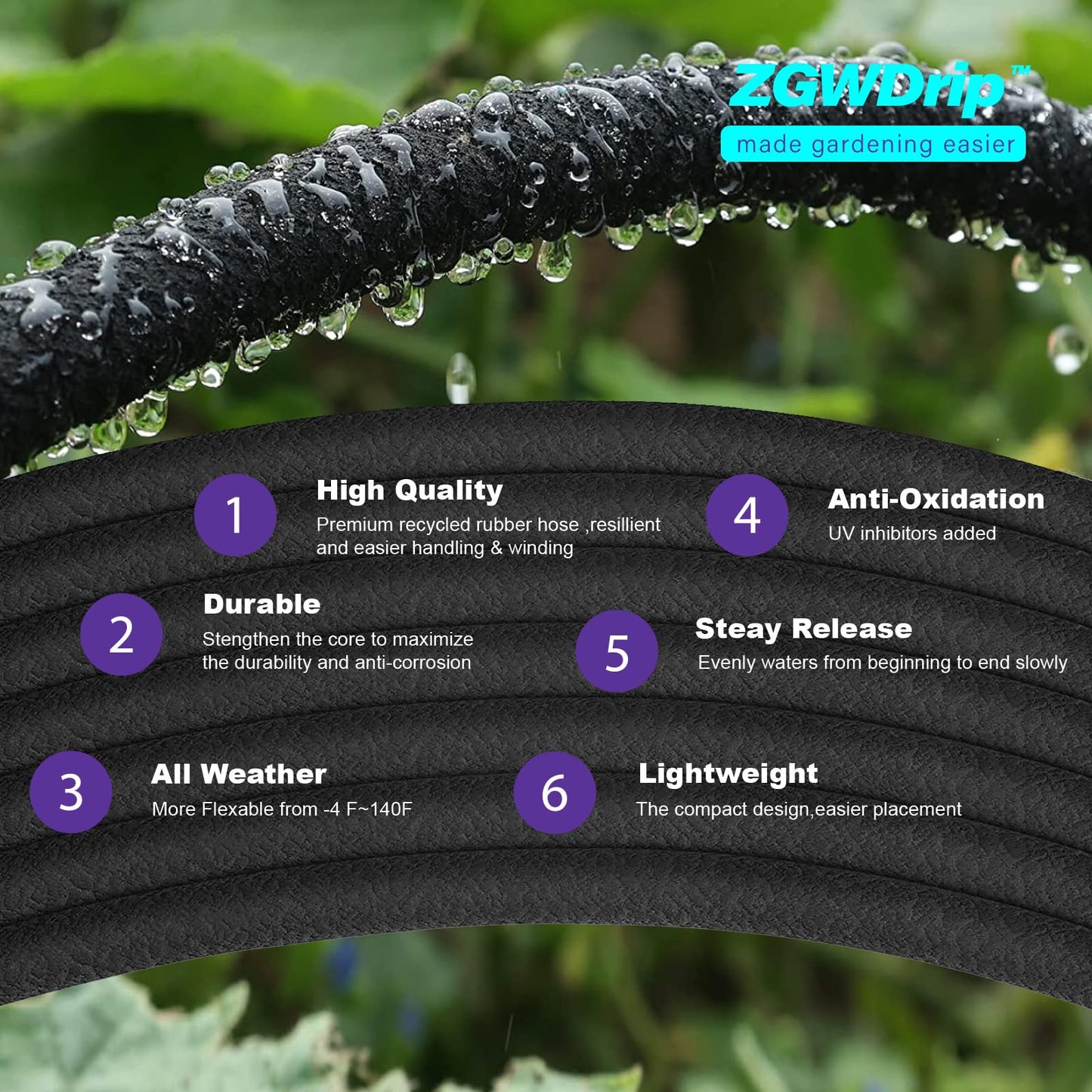 ZGWDrip 25FT 1/2" Water-Saving Soaker Hose with Solid Brass Connectors, Drip Irrigation Kit for Lawn & Yard