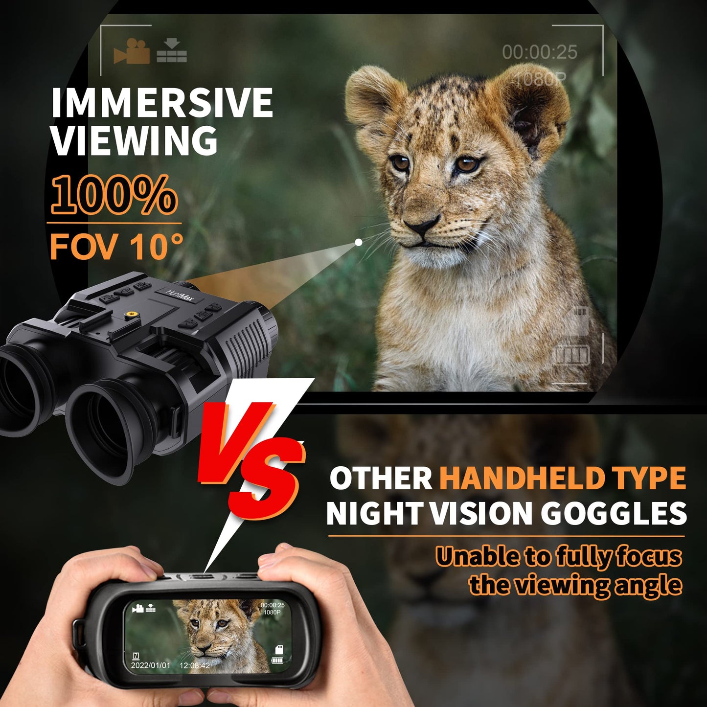4K Night Vision Goggles,Head-Mounted Night Vision Binoculars with 8X Digital Zoom, Rechargeable Infrared Goggles with Screen for Viewing 984ft in 100% Darkness FHD Video for Adult（64GB TF）