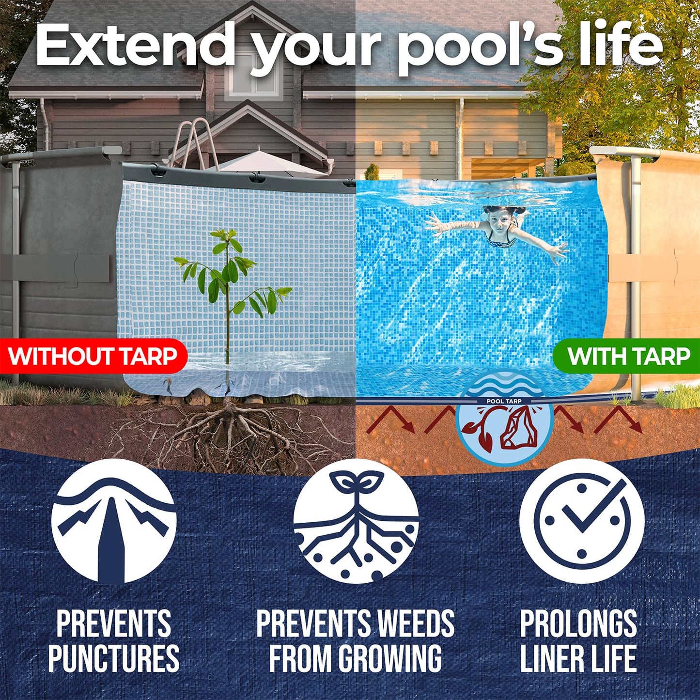 21 Ft Round Pool Liner Pad - Mat Tarp for Under Pool, Above Ground Pool Mat, Pool Ground Cloth, Pool Bottom Pad, Waterproof PE Tarp, Puncture Protection & Extend Liner Life (Round)