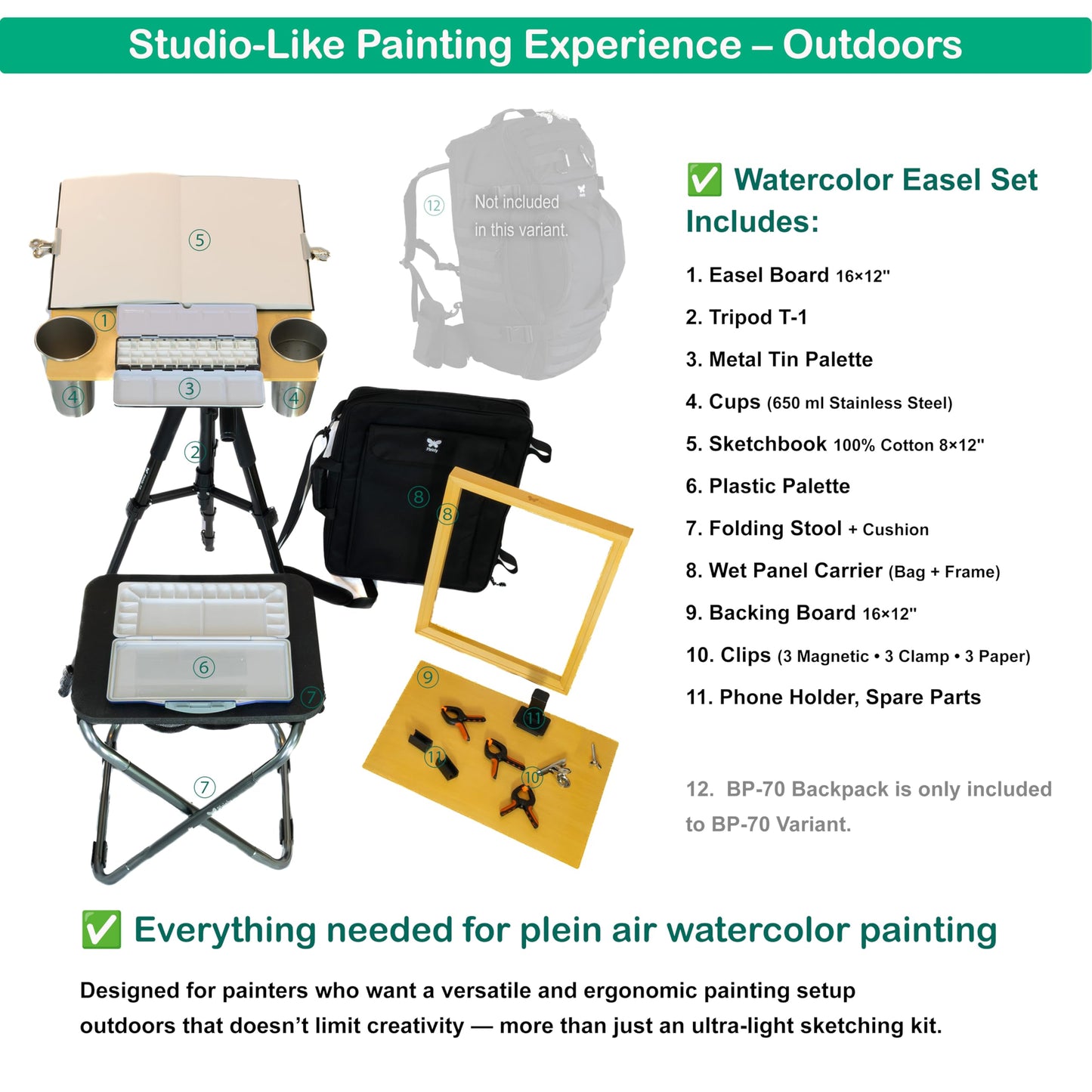 PLEINLY Outdoor Watercolor Easel Set | Portable Plein Air Watercolor Easel System with Studio-Like Ergonomics | Tripod, Wet Panel Carrier & Stool | Sketchbook, Palettes, Cups & Clips