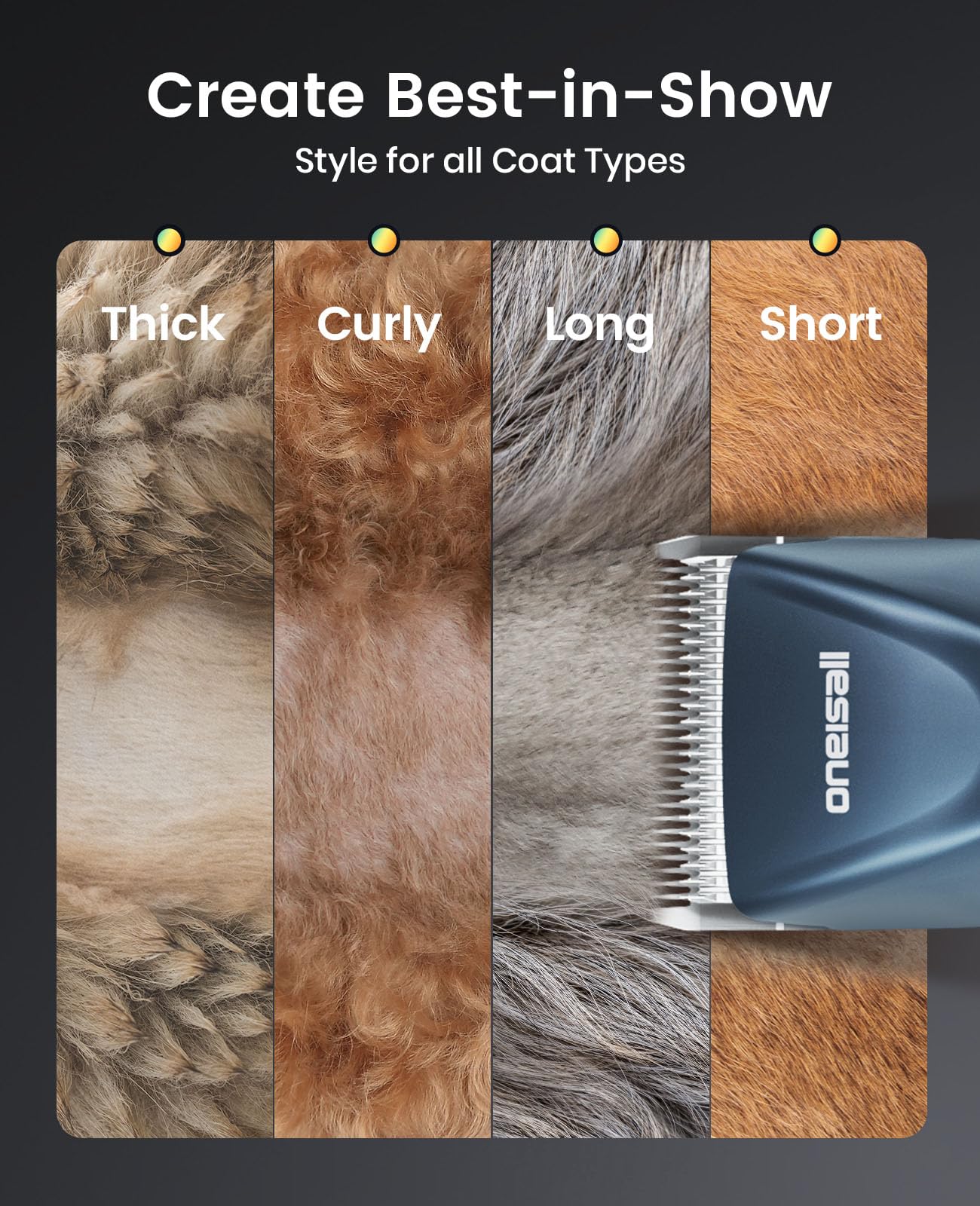 oneisall Professional Cordless Clippers for Groomers, Heavy-Duty Dog Clippers for Thick Coats Doodles, 2-Speed Upgrade Motor, Detachable Batteries, Carbon Steel Blade（Blue）