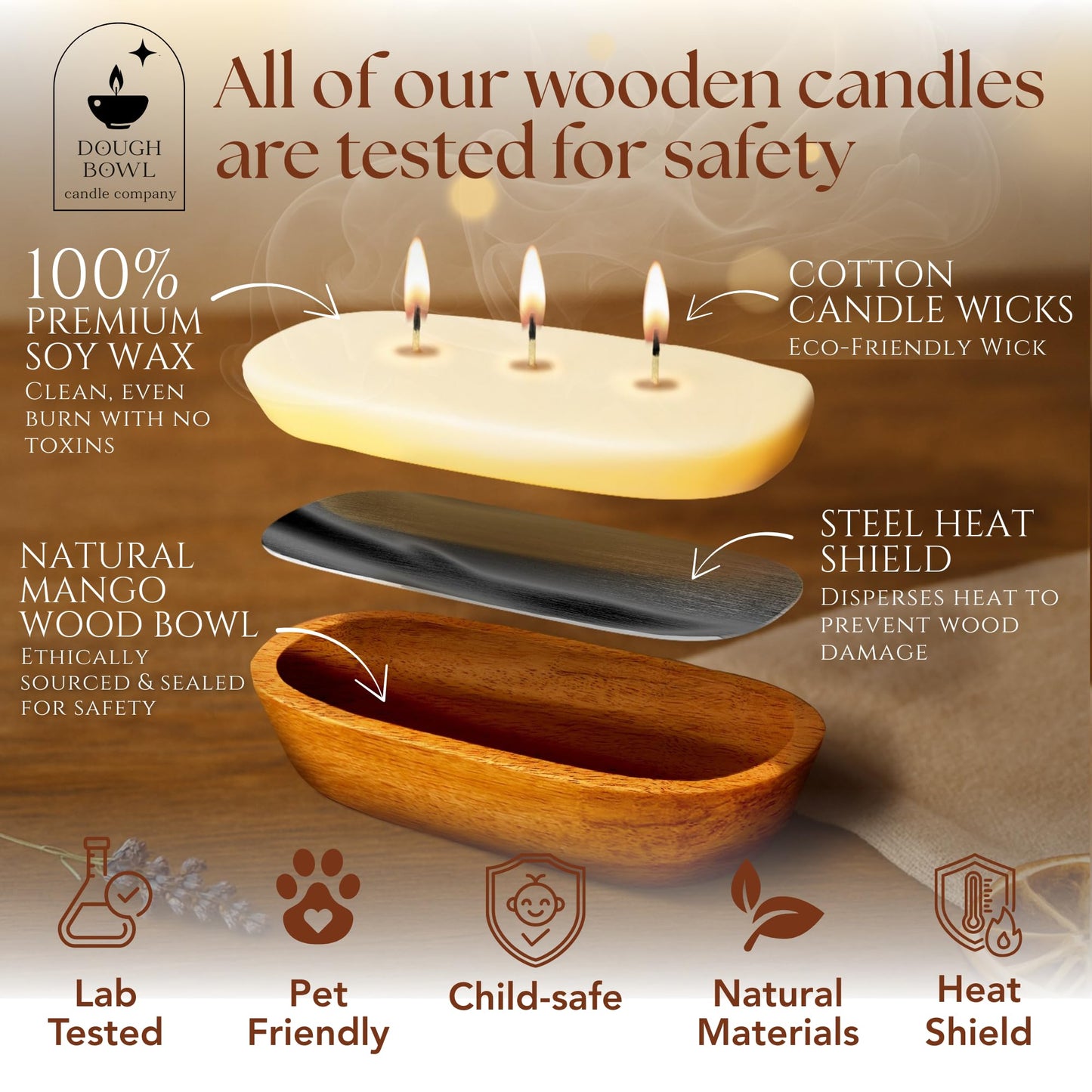 Dough Bowl Candle Co. Coffee Candle - 10x6 Large Aromatherapy Gifts for Men, and Women 100% Soy Candles, Coffee Vanilla Scented Gifts for Him and Her, 3 Wick 40H Decorative Odor Eliminating Decor