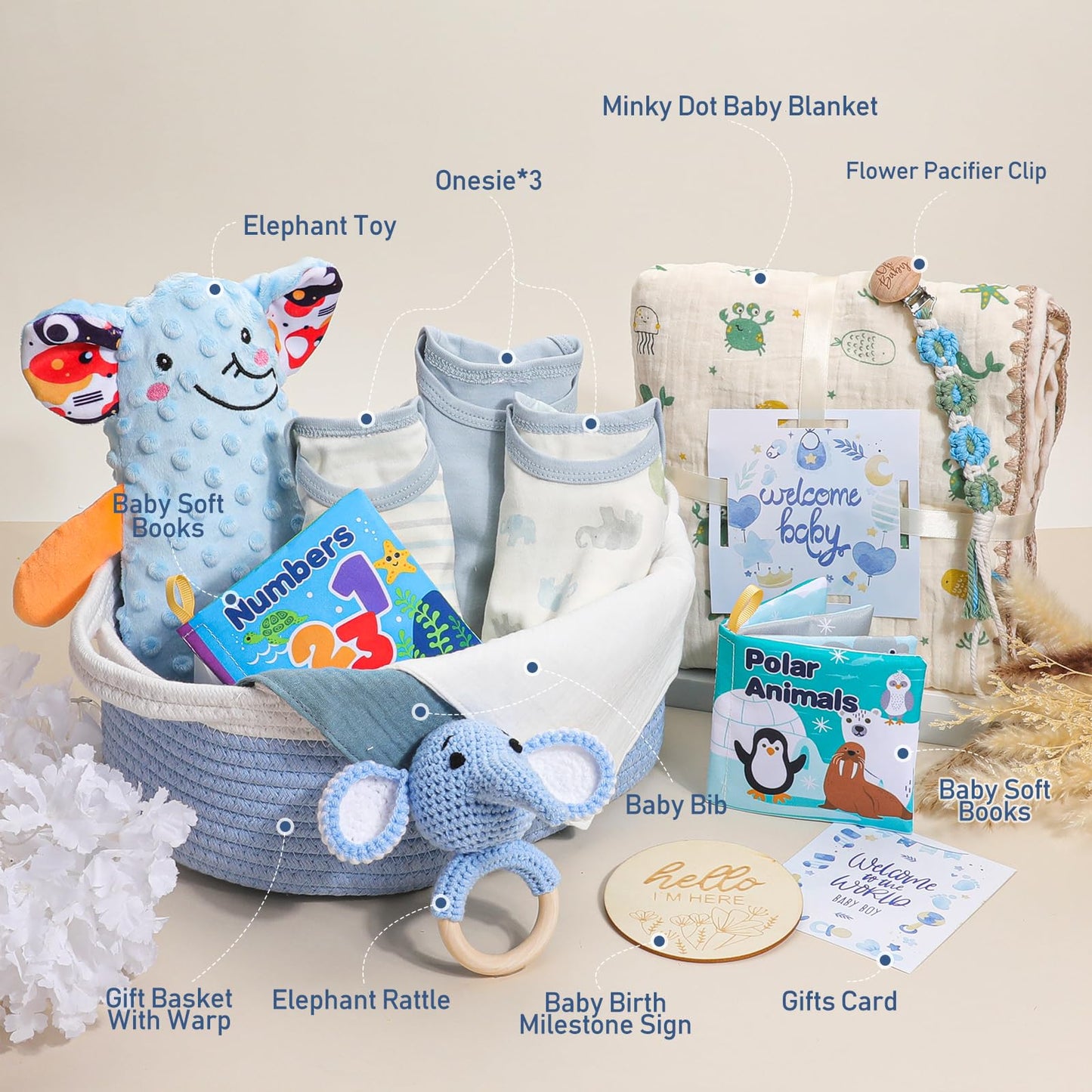 Baby Boy Gifts Basket,Newborn Baby Gifts for Boys with Blanket Onesies Toys,Baby Shower Gift for Baby Boy,Gender Reveal Gift