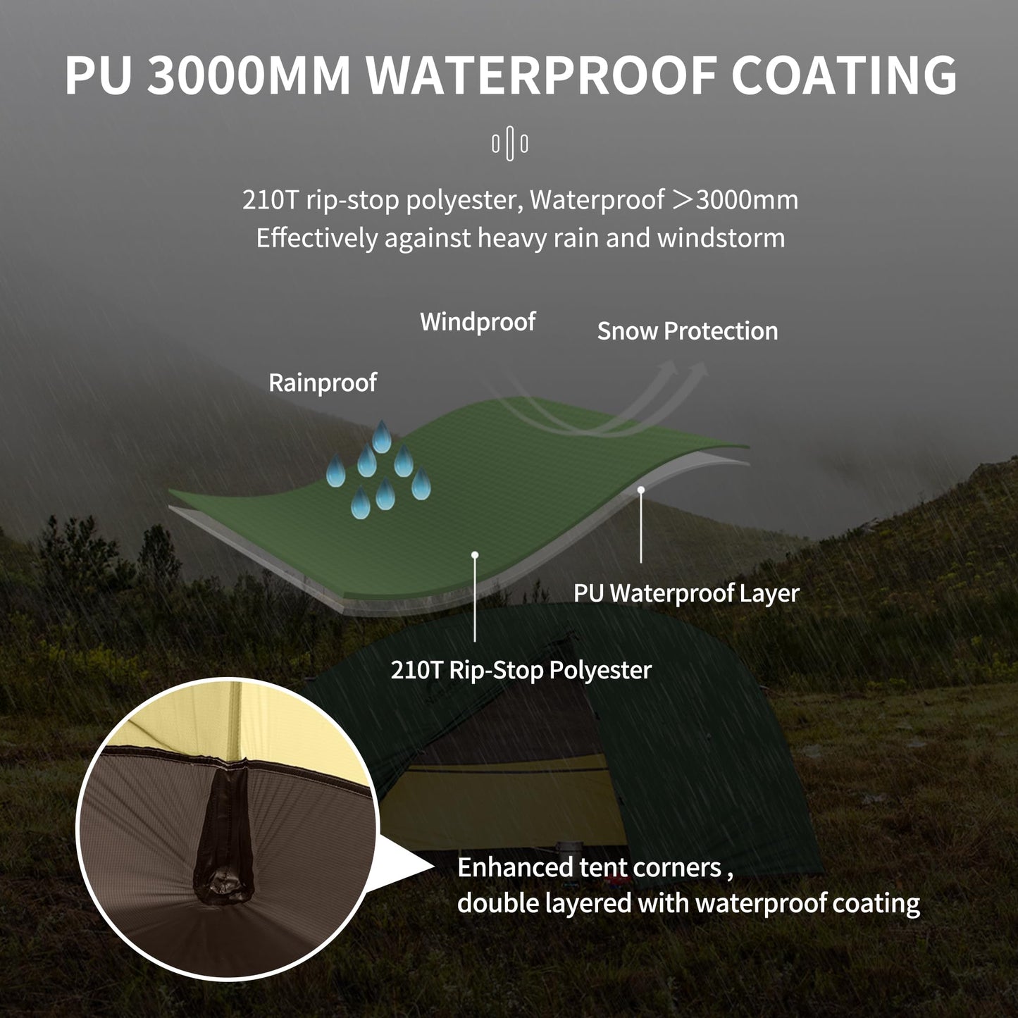 Naturehike Star River 2 Person Backpacking Tent, Waterproof Lightweight 2 Person Tent, Double Layer Ultralight Two Person Tent for Camping, Hiking, Cycling