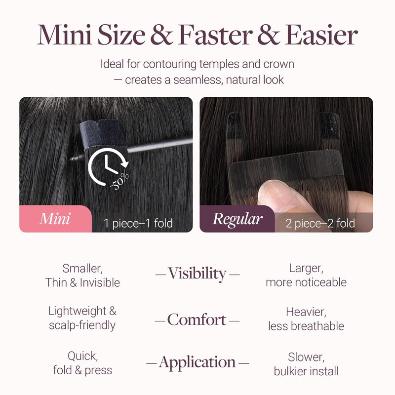GOO GOO Tape in Hair Extensions, 4/27/4 Balayage Chocolate Brown to Caramel Blonde, 16inch 40g 10pcs, Mini Tape Cut to Fit, Skin Weft Seamless Invisible, Remy Human Hair