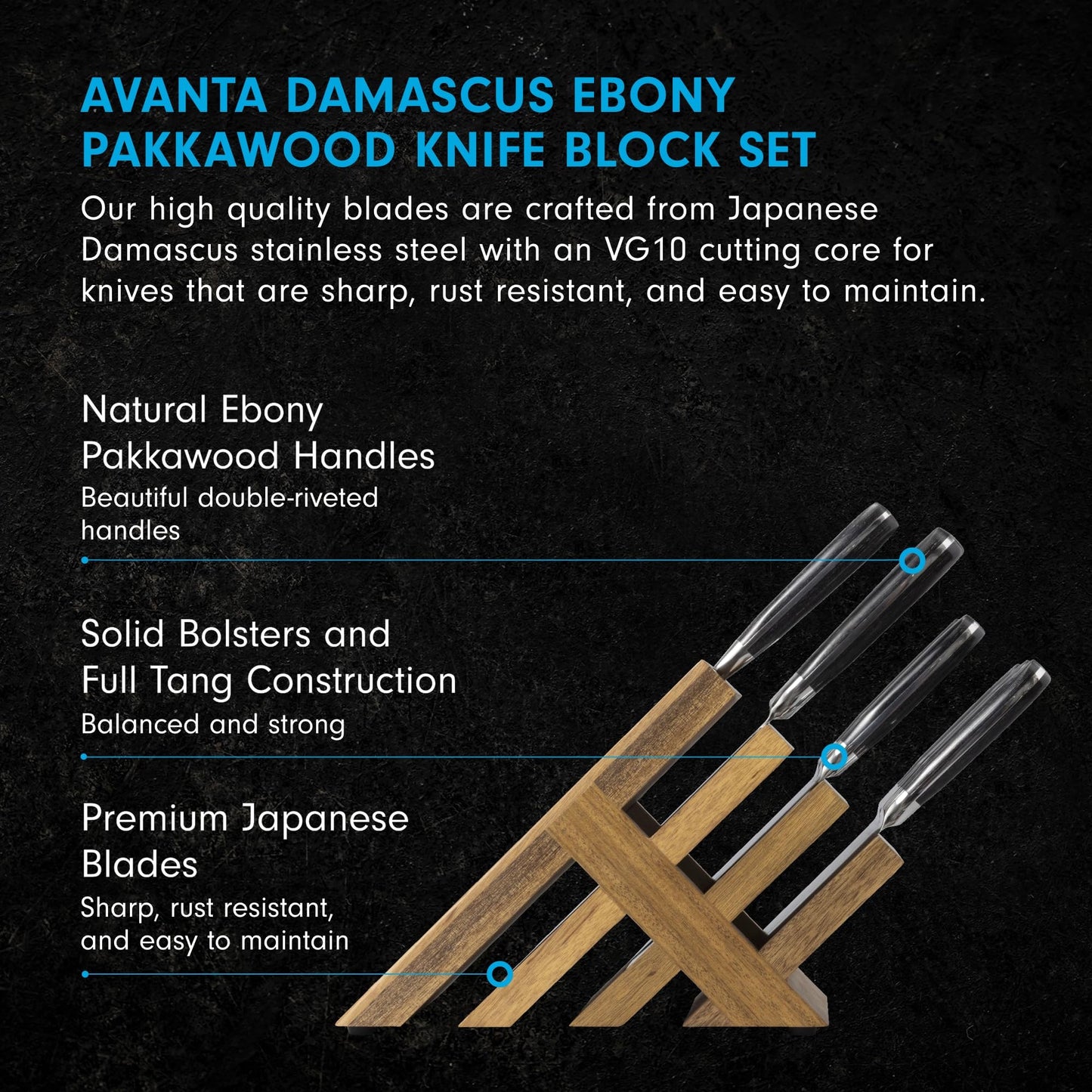Messermeister Avanta Damascus 10-Piece Ebony Pakkawood Knife Block Set - Japanese Damascus Stainless Steel - 4 Speciality Knives, Heavy-Weight Fork, 4 Steak Knives & Magnetic Knife Block