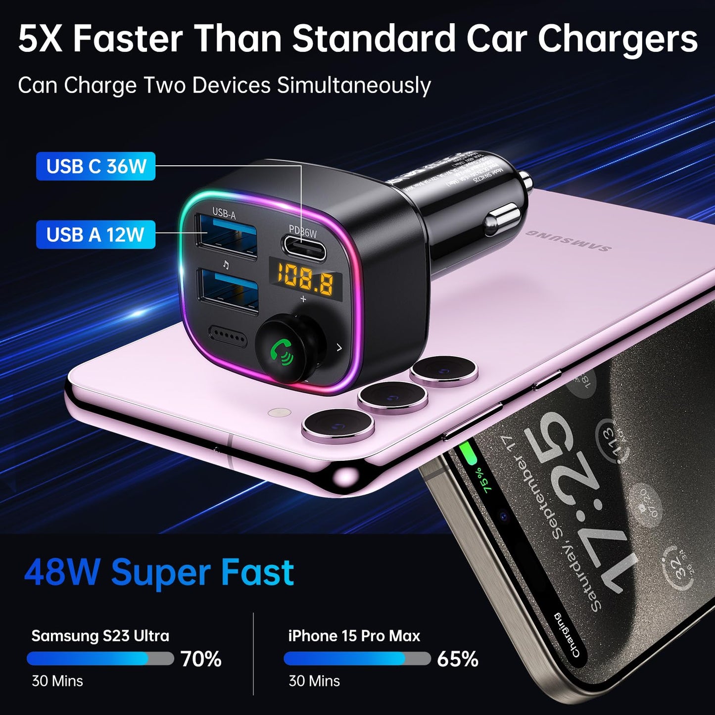 Syncwire Bluetooth FM Transmitter and Tire Inflator Portable Air Compressor