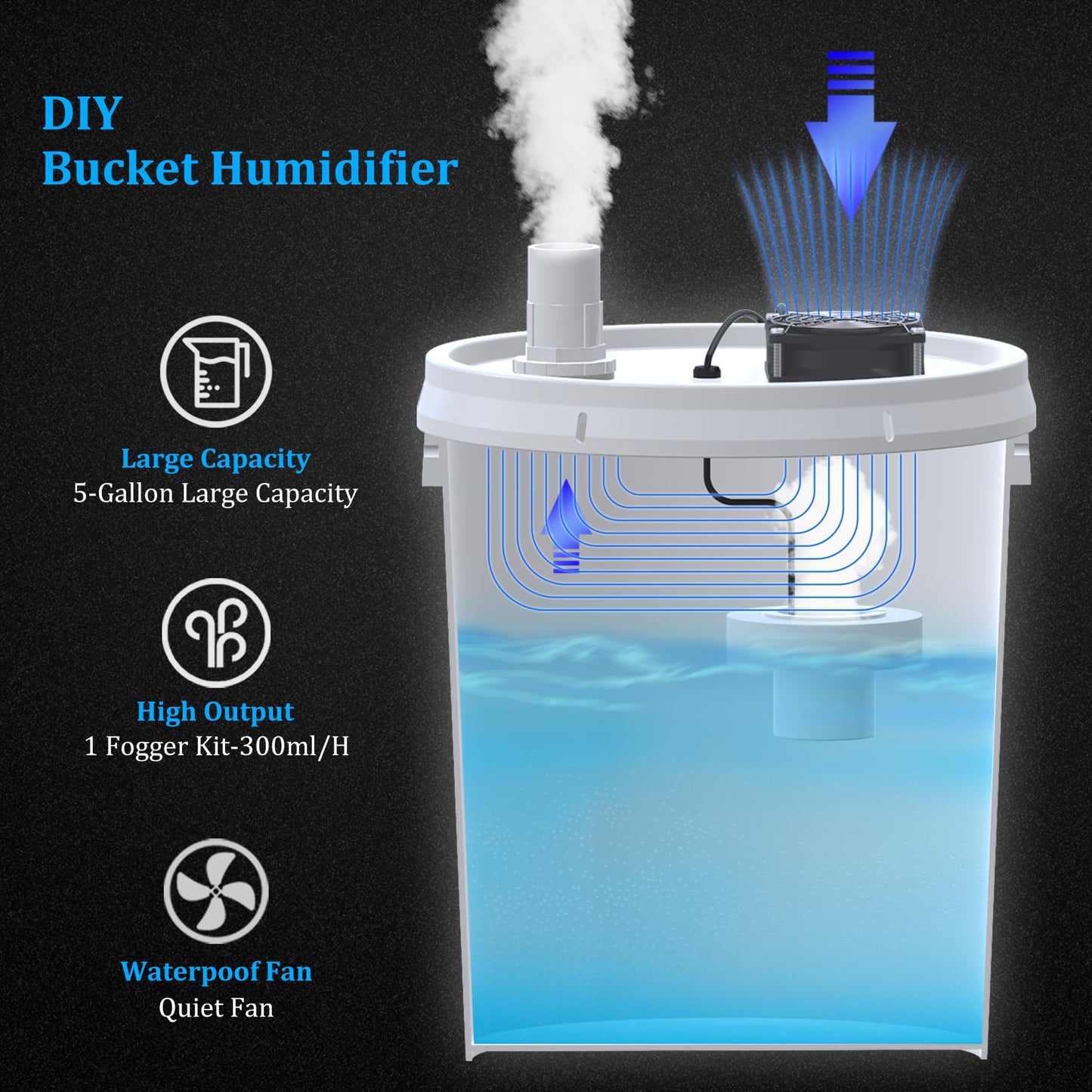 19L Large Capacity DIY Humidifier Kit - for Plants, Mushrooms, Grow Tents, Terrarium | Turns a 5 Gallon Bucket into Cool Mist Humidifier, Extendable Hose, High Output, Long Runtime (1 Fogger Kit)