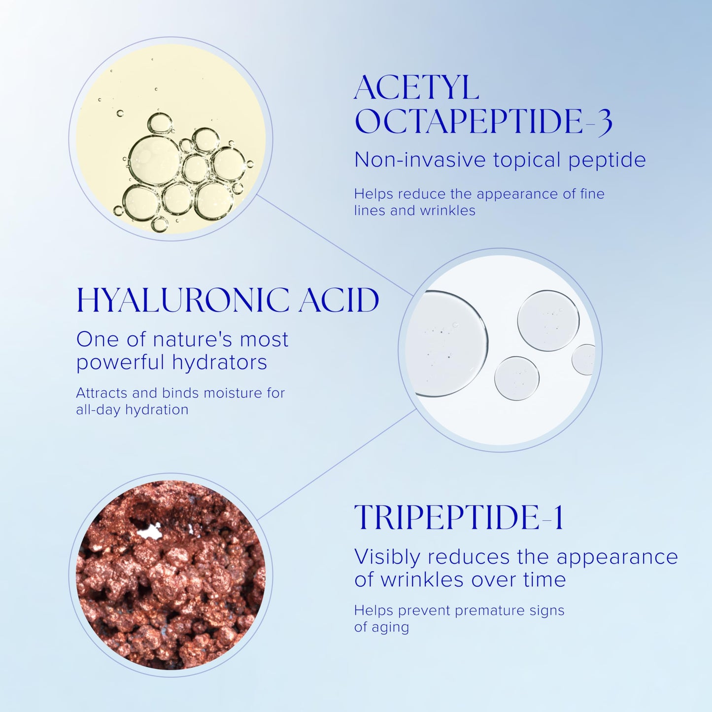 iS CLINICAL Youth Eye Complex, Anti-Aging Brightening Under Eye Cream, Reduces Puffiness, Hydrating and Firming Eye Cream