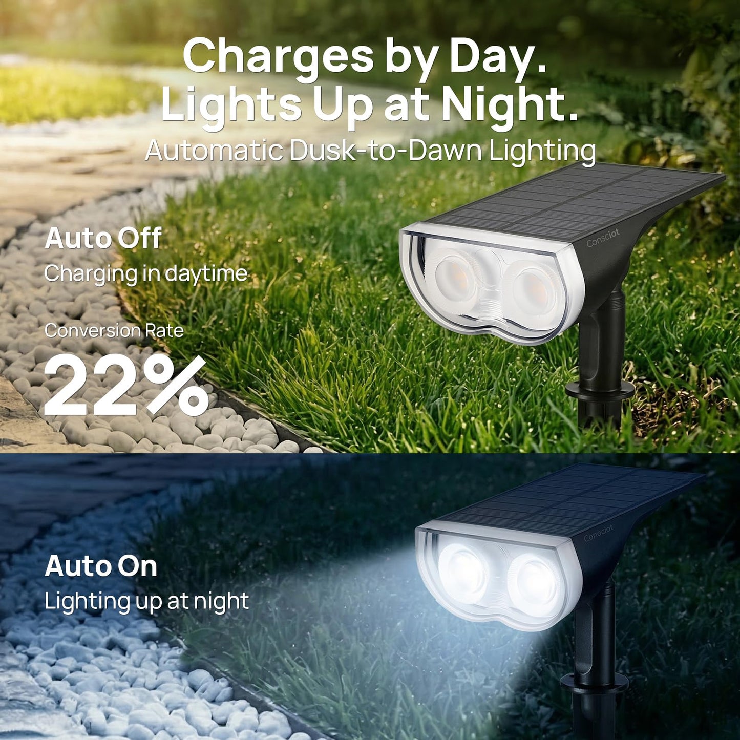 Consciot Solar Lights Outdoor Waterproof IP67, 3 Lighting Modes Solar Spot Lights Outdoor, Auto On/Off, 2-in-1 Solar Landscape Light for Yard Garden Landscape Pathway, Cool White 6500K, 2 Pack