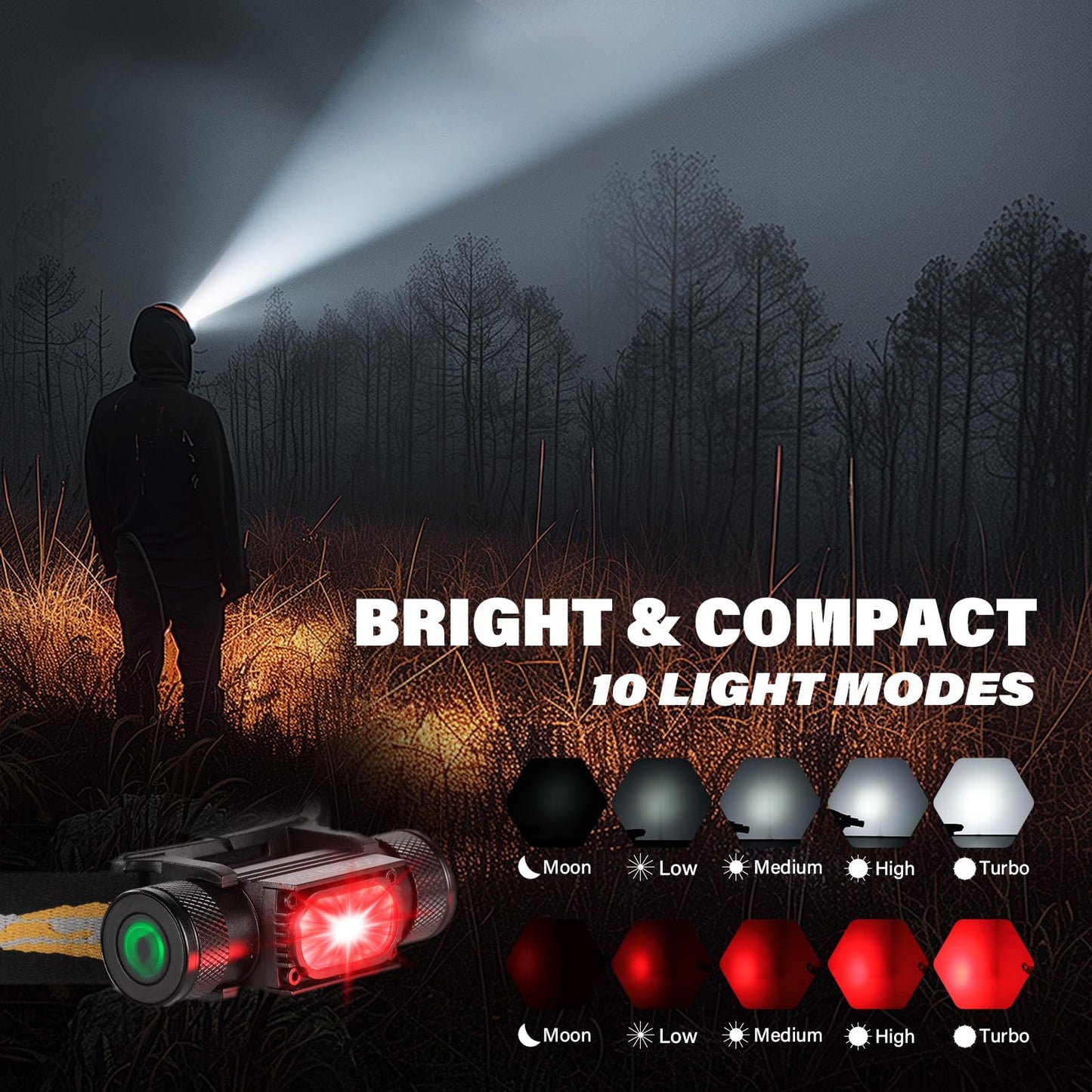 sofirn LED Headlamp Rechargeable, H35R Super Bright Lightweight Head Light with 660nm Deep Red Light, 1500 Lumens White Light, IPX6 Waterproof Head Flashlight for Running Hiking Camping