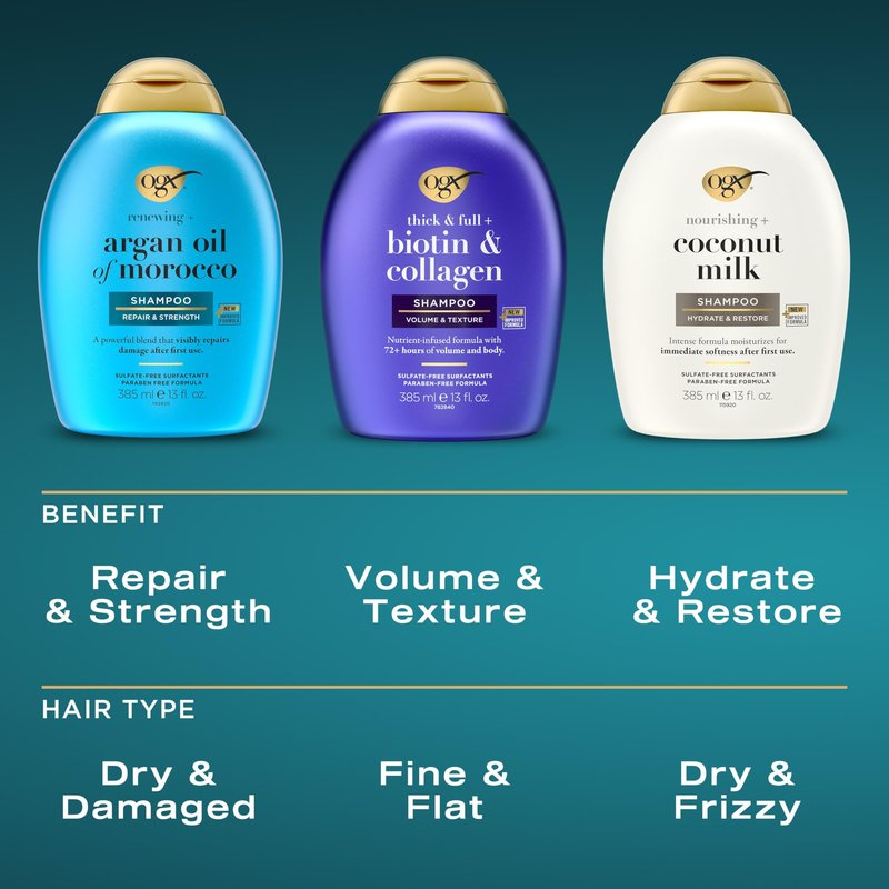 OGX Renewing + Argan Oil of Morocco Shampoo & Conditioner Set, Helps Strengthen & Repair Dry, Damaged Hair, Paraben-Free, Sulfate-Free Surfactants, 25.4 fl. Oz (Pack of 2)