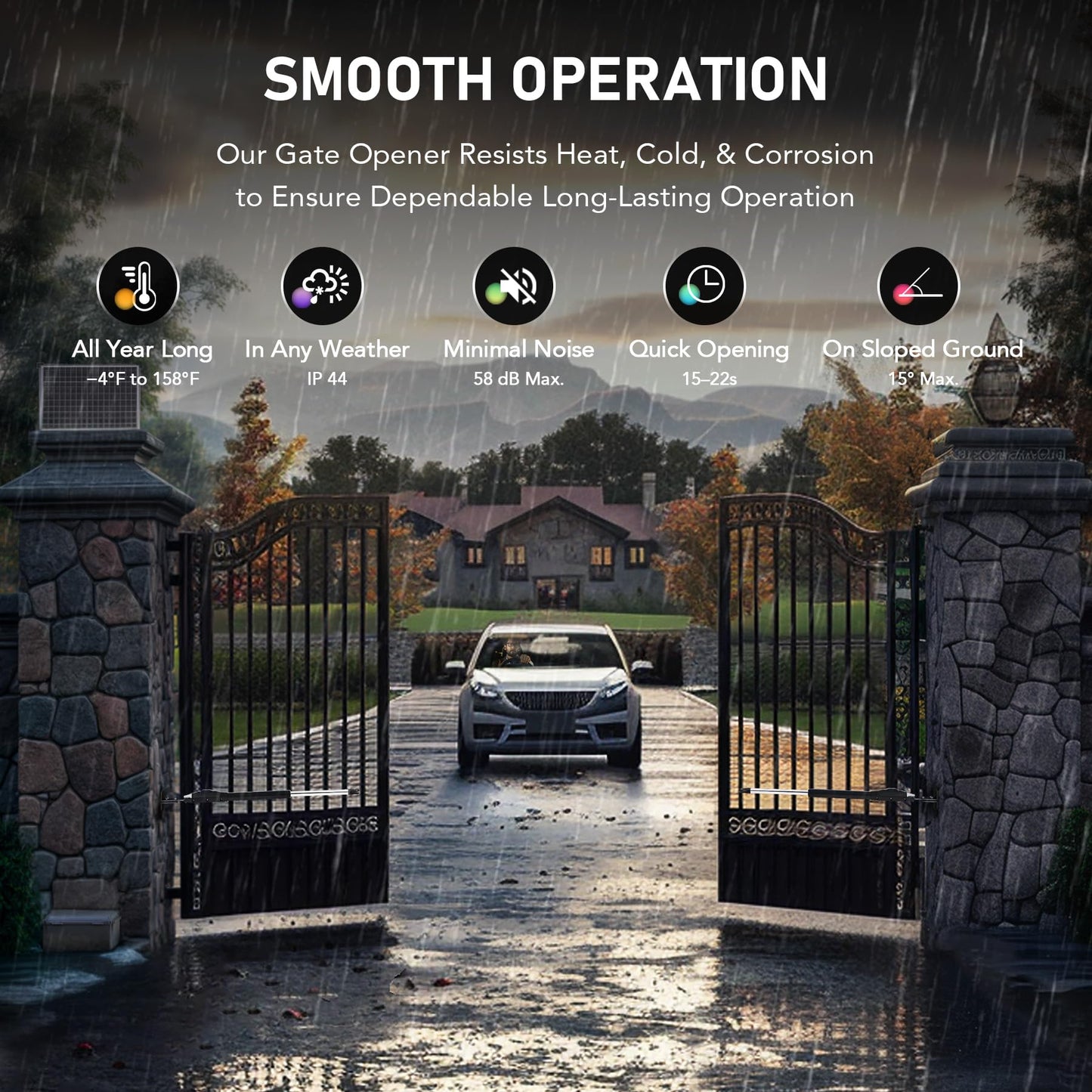 CO-Z Smart Automatic Gate Opener Kit, App Compatible Dual Swing Gate Opener for Doors up to 880lb *2, with Remote Controls & Release Keys, Electric Gate Opening System for Driveway Home