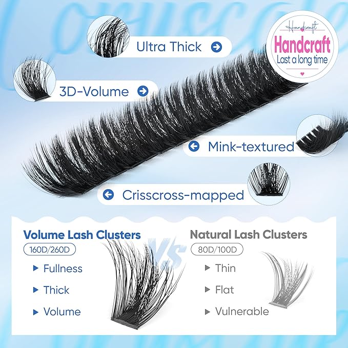 CORUSCATE Lash Clusters 160D+260D Eyelash Clusters 12-24mm Long Lash Extension Thick Cluster Eyelash Extensions Volume Strip Mink Lashes Cluster Dramatic Full Salon Look Mega Eyelashes