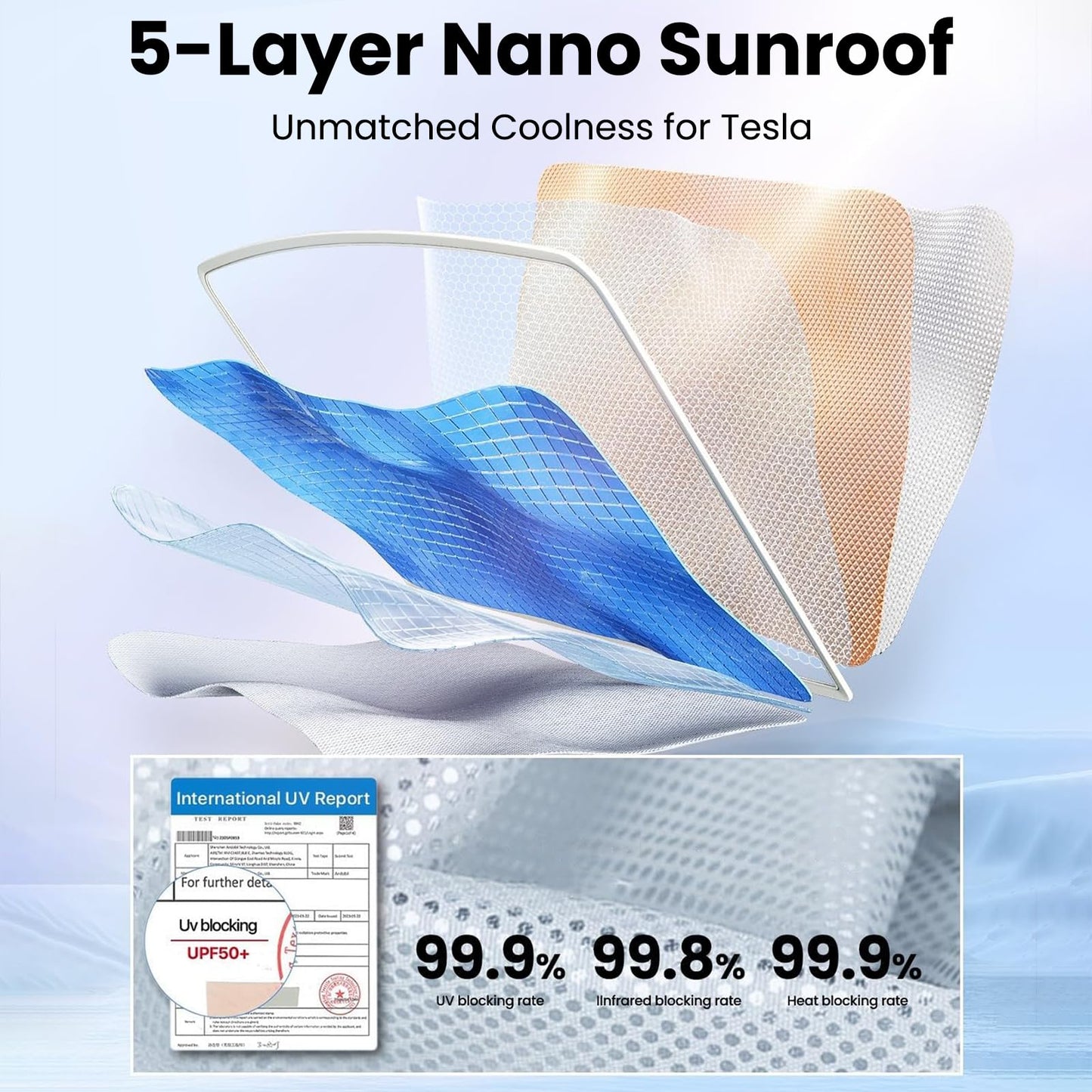 Electric Sunshade Roof for Tesla Model Y, Retractable Sunshade Roof Heat Insulation Glass Roof for Tesla Model Y 2019~2024, 5 Layer 99.9% UV Protection, Interior Gray Hidden Wires