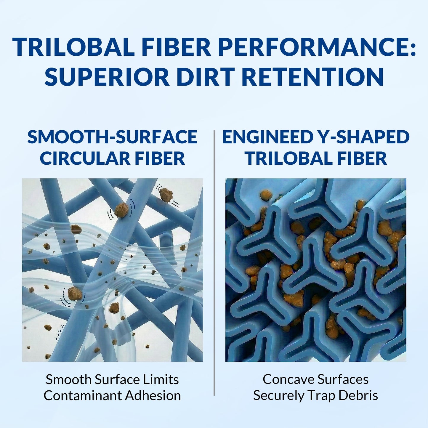Swimara Pool Filter Cartridge, 5oz Trilobal Heavy-Duty Fabric, Ultra Series, Compatible with Hayward X-Stream CC1500 C1502, Replacement for CCX1500RE CX1520RE PXST150, 150 Sq. Ft. (8.9" Dia)