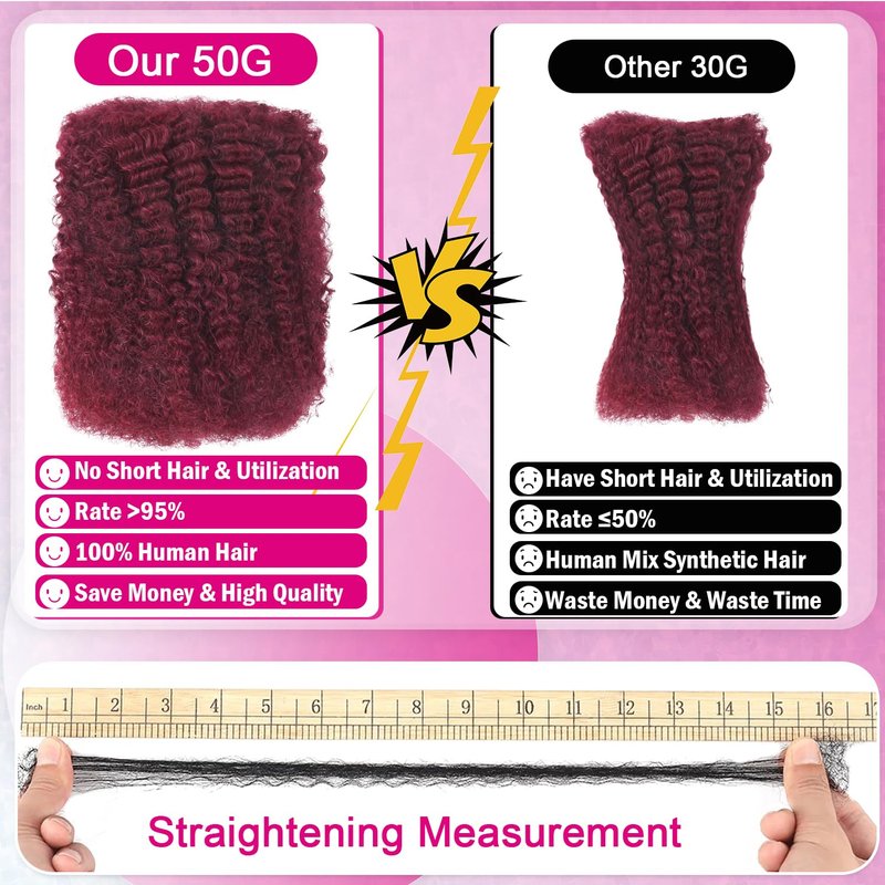 Afro Kinkys Bulk Human Hair For Braiding 18 inch Orange Ginger Afro Kinky Curly 100% Real Human Hair Bulk for Dreadlocks Mini Twist Crochet Braids Hair Extensions 50g