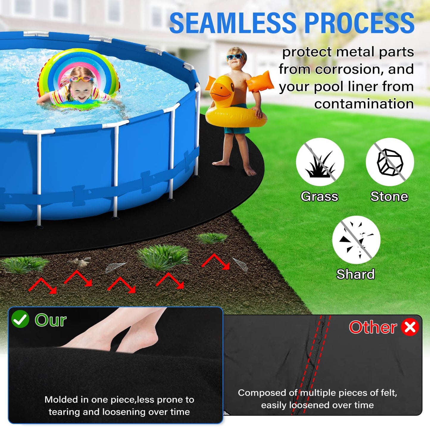 TIXANF 350G/M² Thicker 24FT Pool Liner Pad,Seamless Above Ground Pool Liner, Thicker Durable Geotextile Material, Pre-Cut Heavy Duty Round Pool Liner Pad, Puncture Protection,Extend Liner Life(Black)
